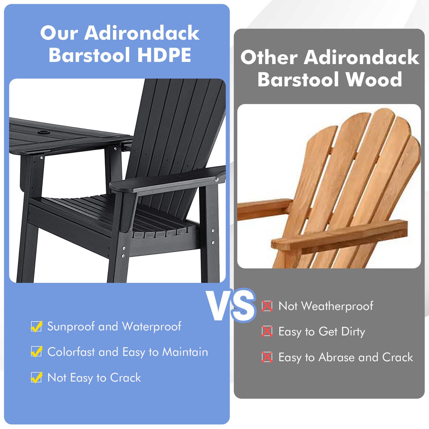 HDPE Tall Adirondack Chair Set with Connecting Tray