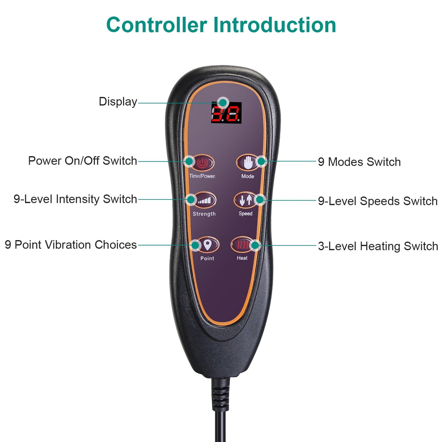Full Body Electric Massage Mat with Heat Vibration