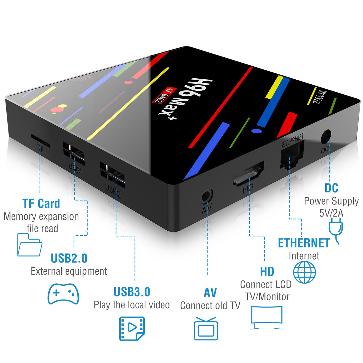Android TV Box 4K Streaming Media Player with 4GB RAM