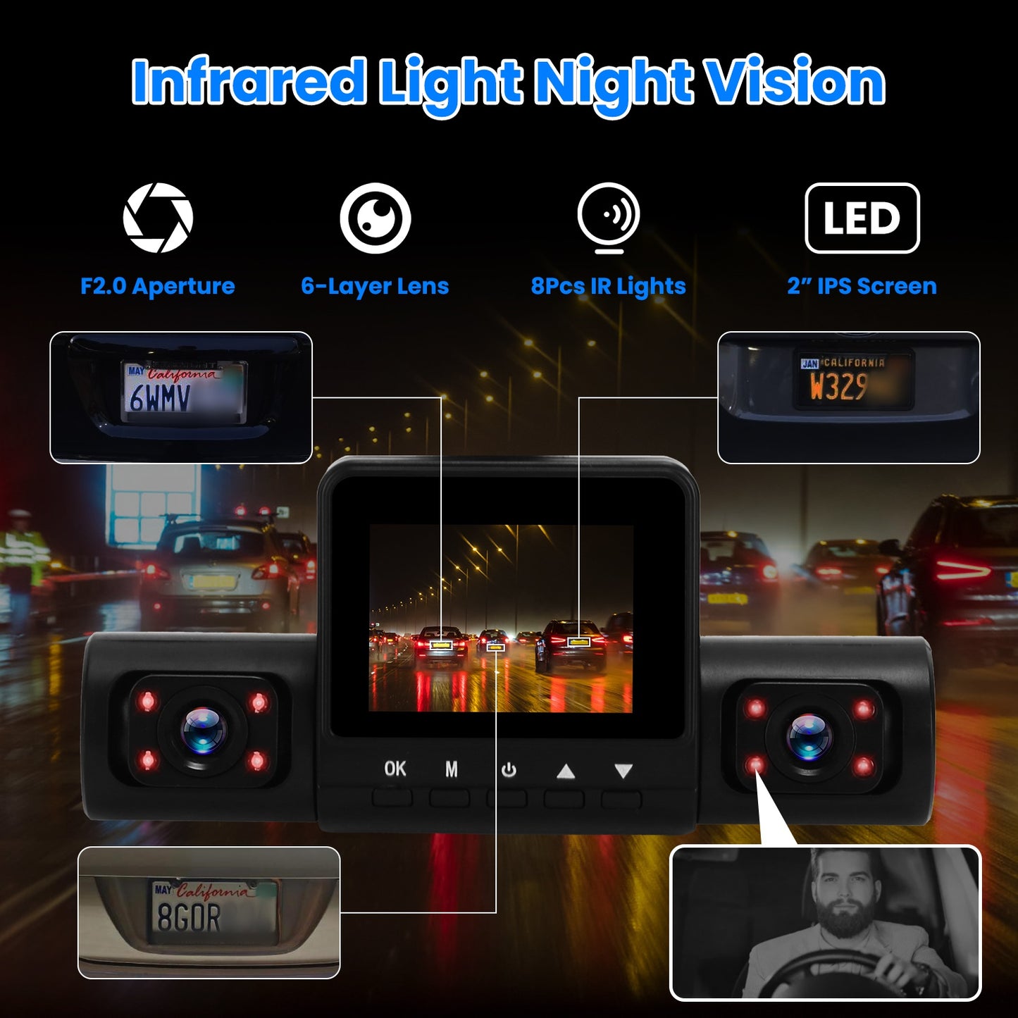 4 Channel Dash Cam with 360° Coverage and Night Vision