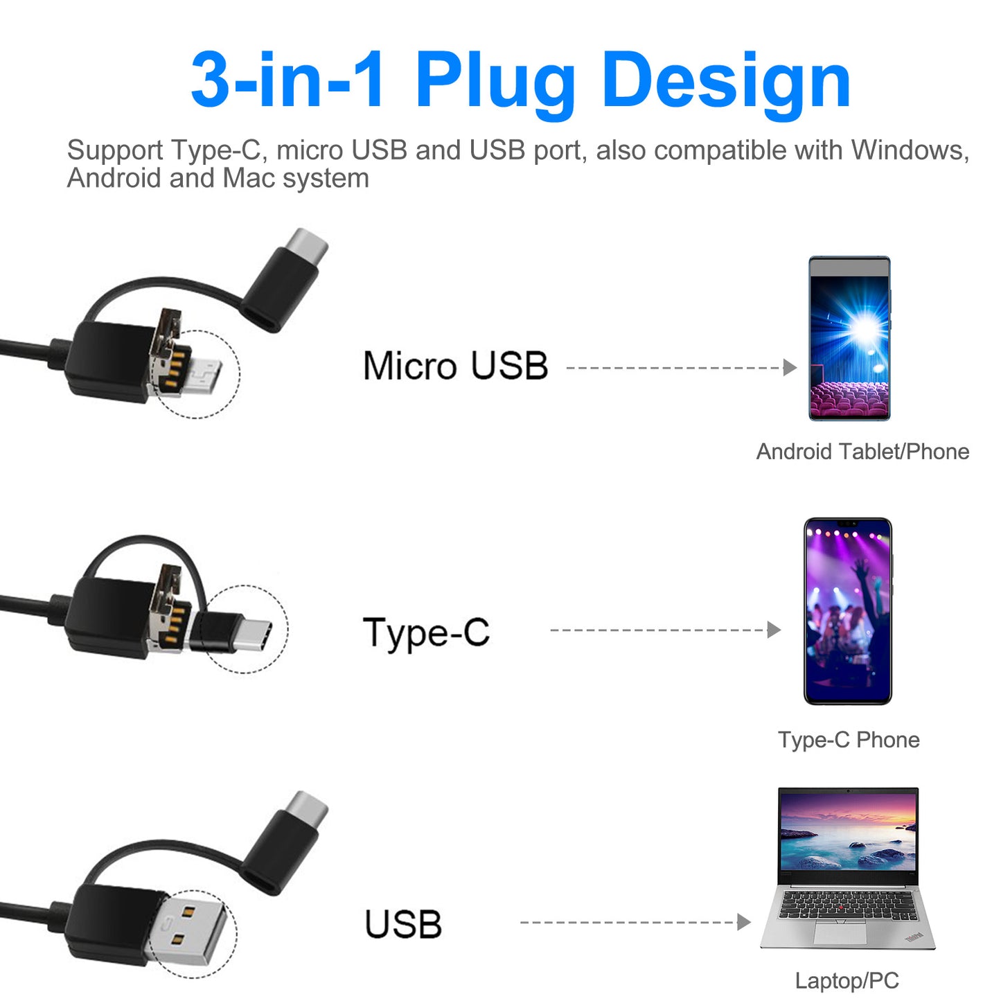 Ear Cleaning Endoscope Camera