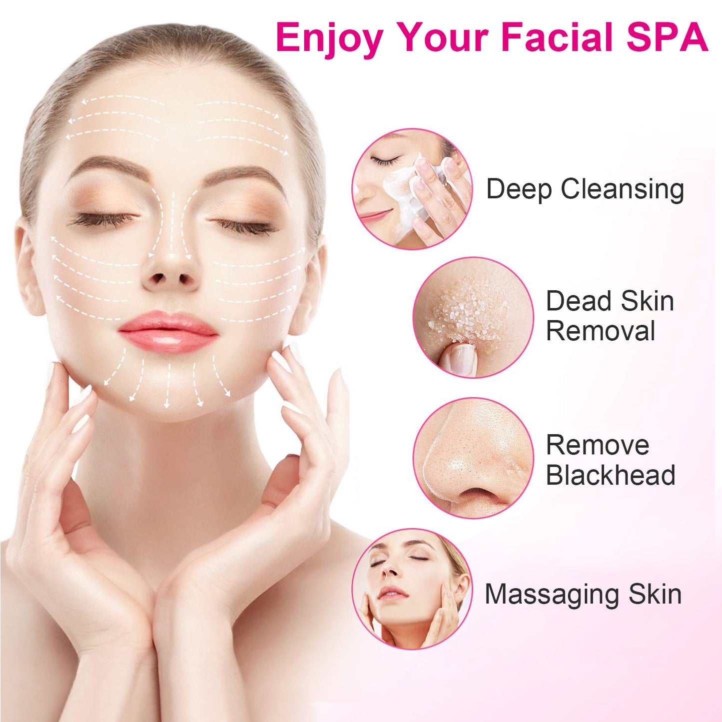5-In-1 Facial Deep Cleansing Brush Set