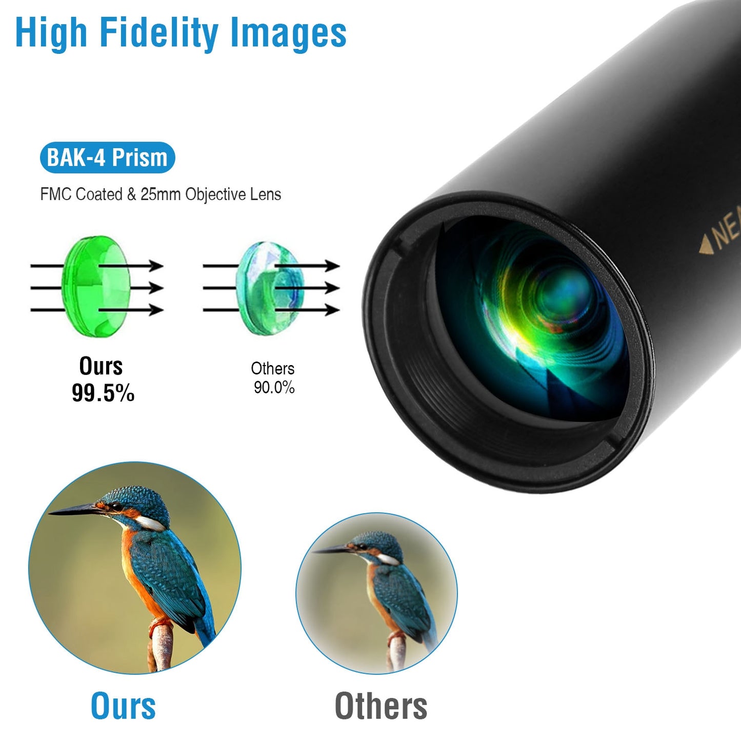 Monocular Telescope 10X-300X Zoom with Phone Holder & Tripod