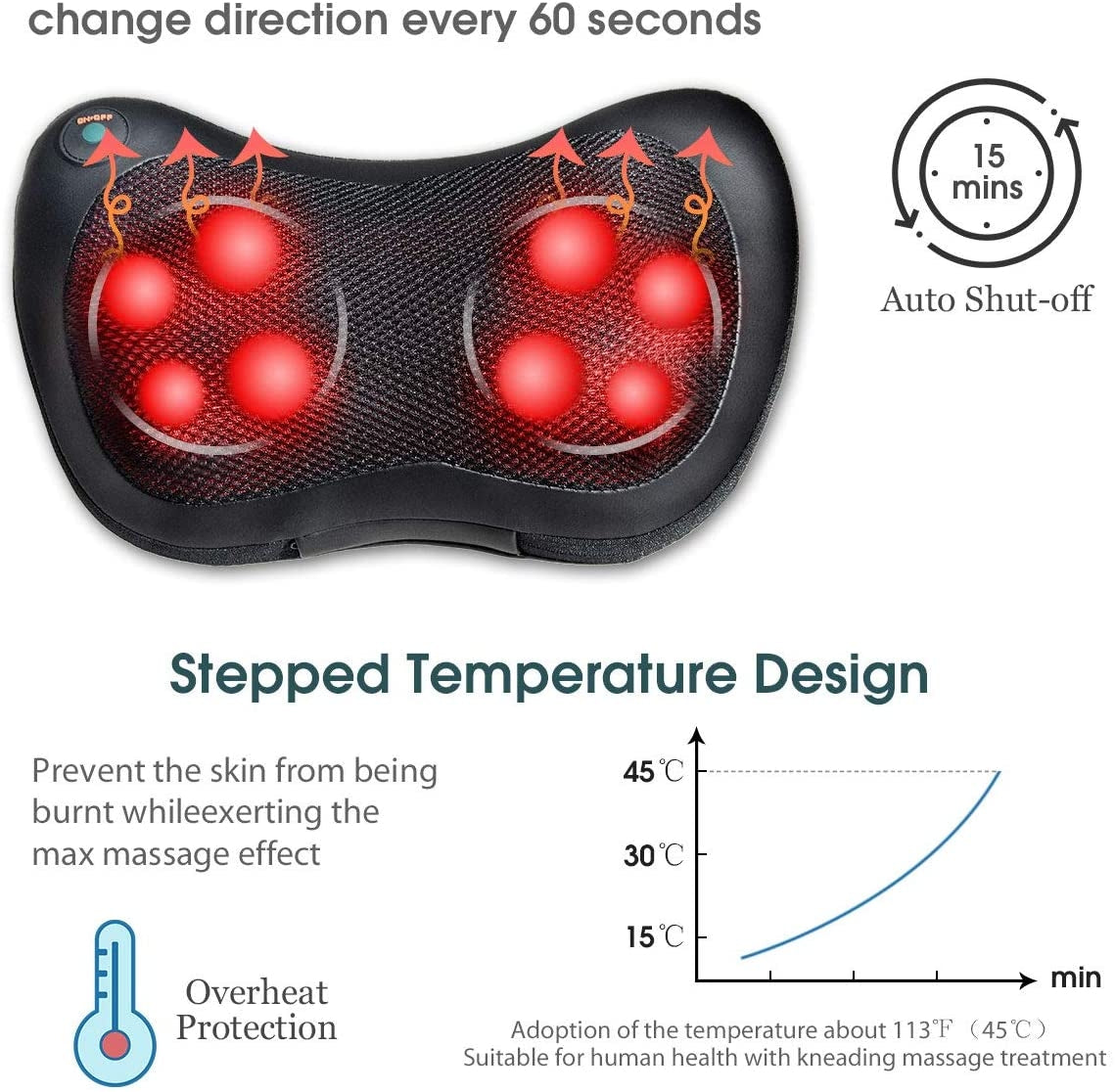Shiatsu Pillow Massager with Heat Deep Kneading for Shoulder Neck and Back