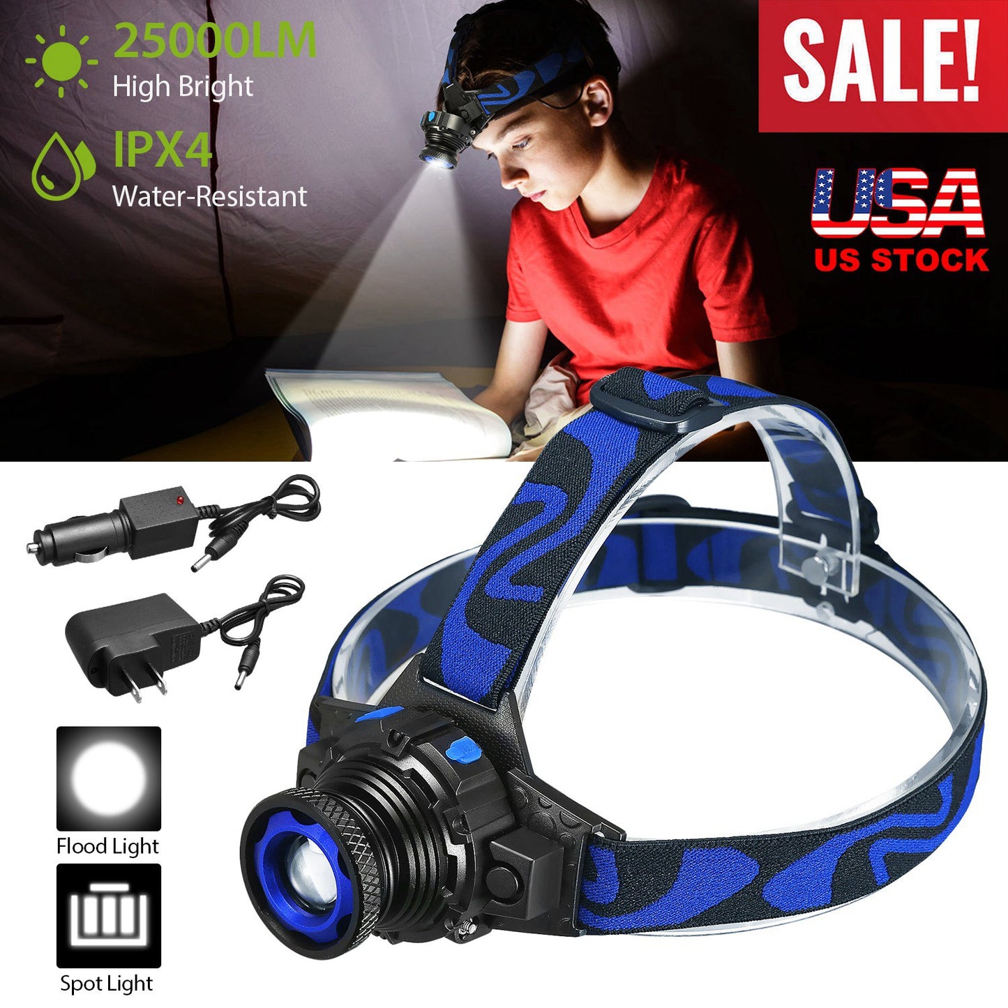 LED Headlamp 25000LM Rechargeable with Adjustable Beam