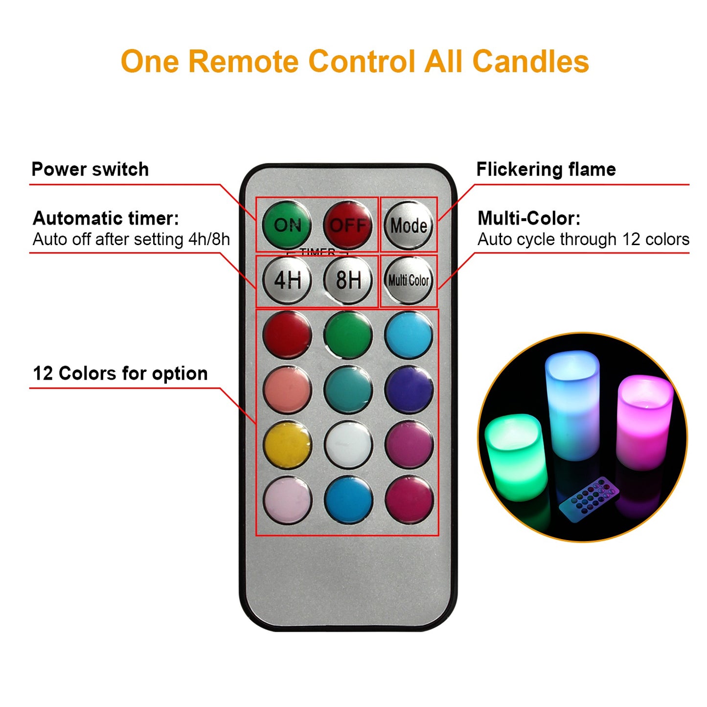 Flameless LED Candles with Remote Control - 3 Pack