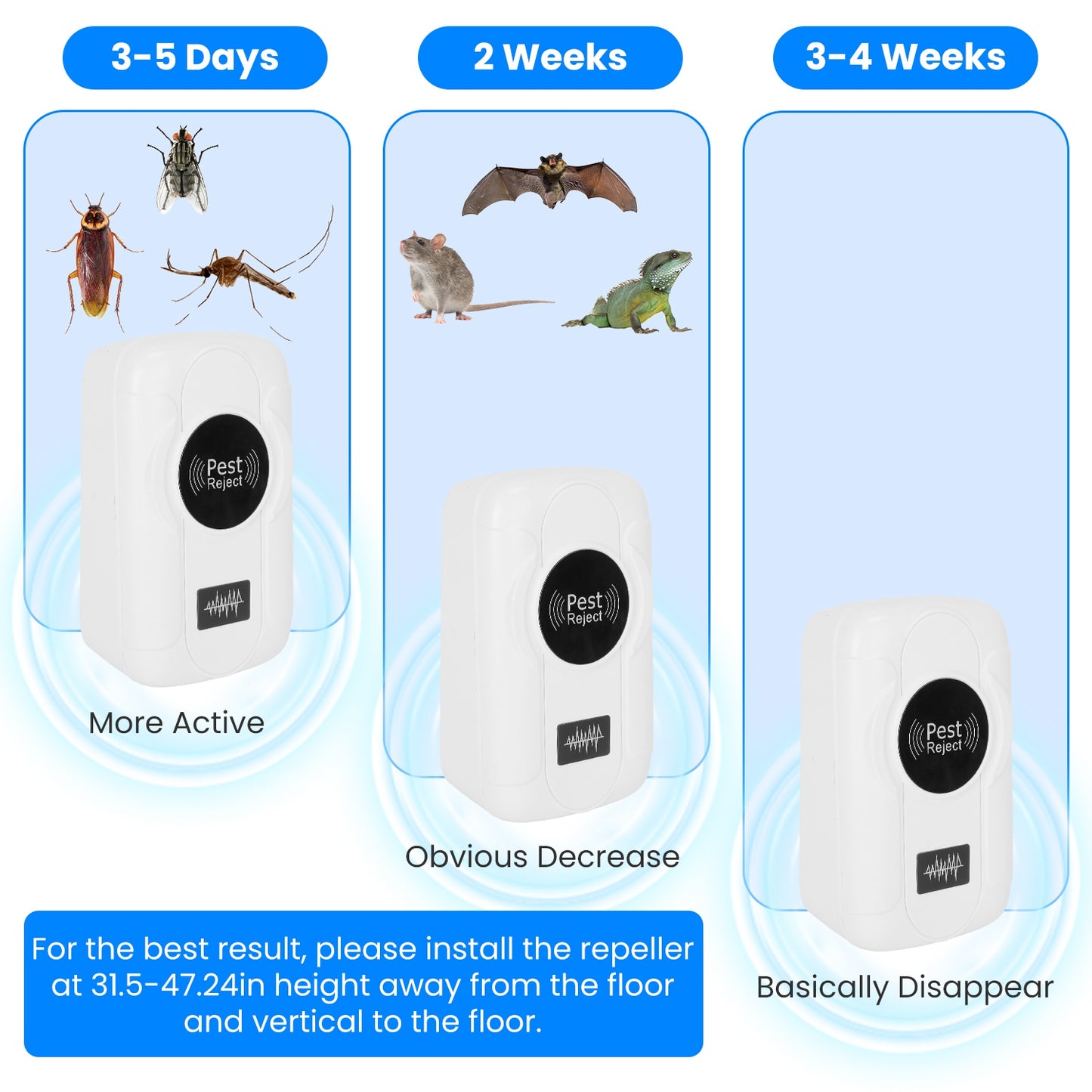 Ultrasonic Pest Repeller 6-Pack Indoor Plug-In Bug Control