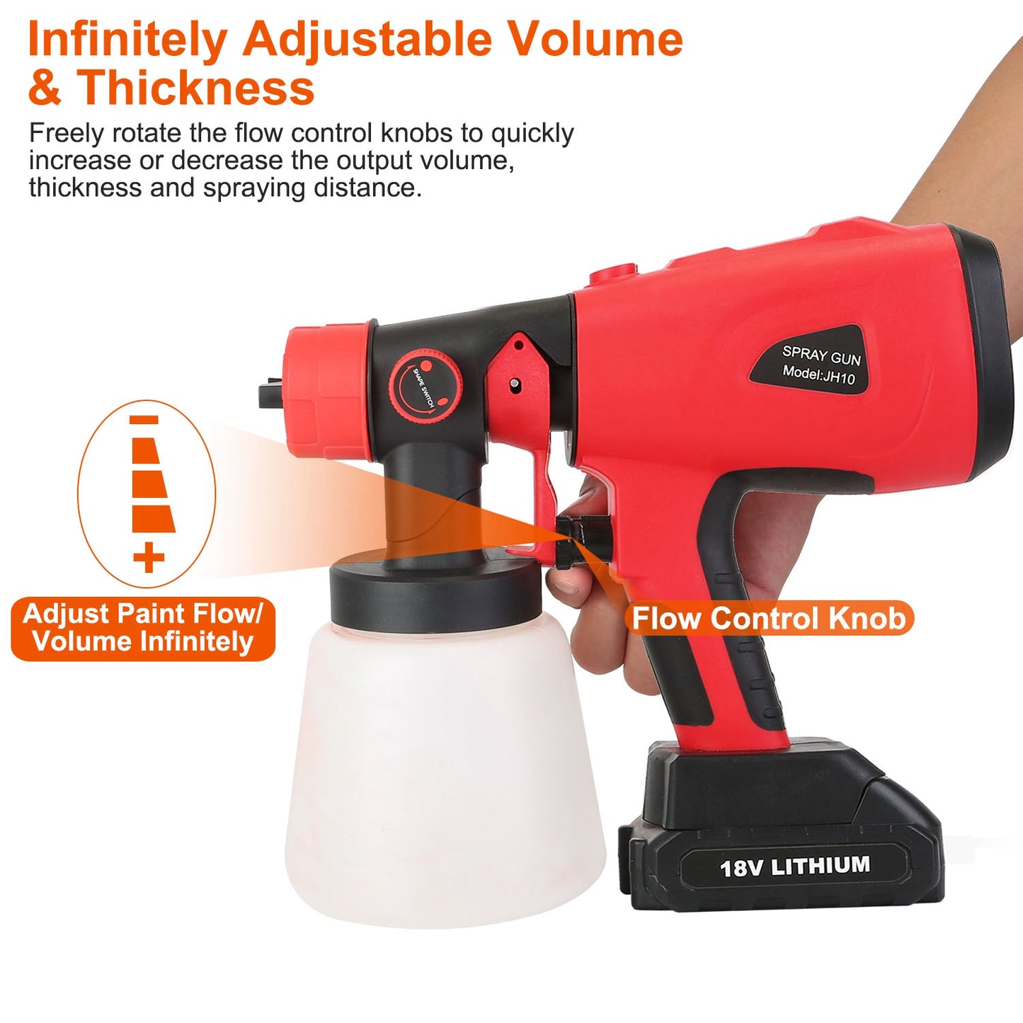 Cordless Electric Paint Sprayer with 5 Nozzles & 800ML Cup