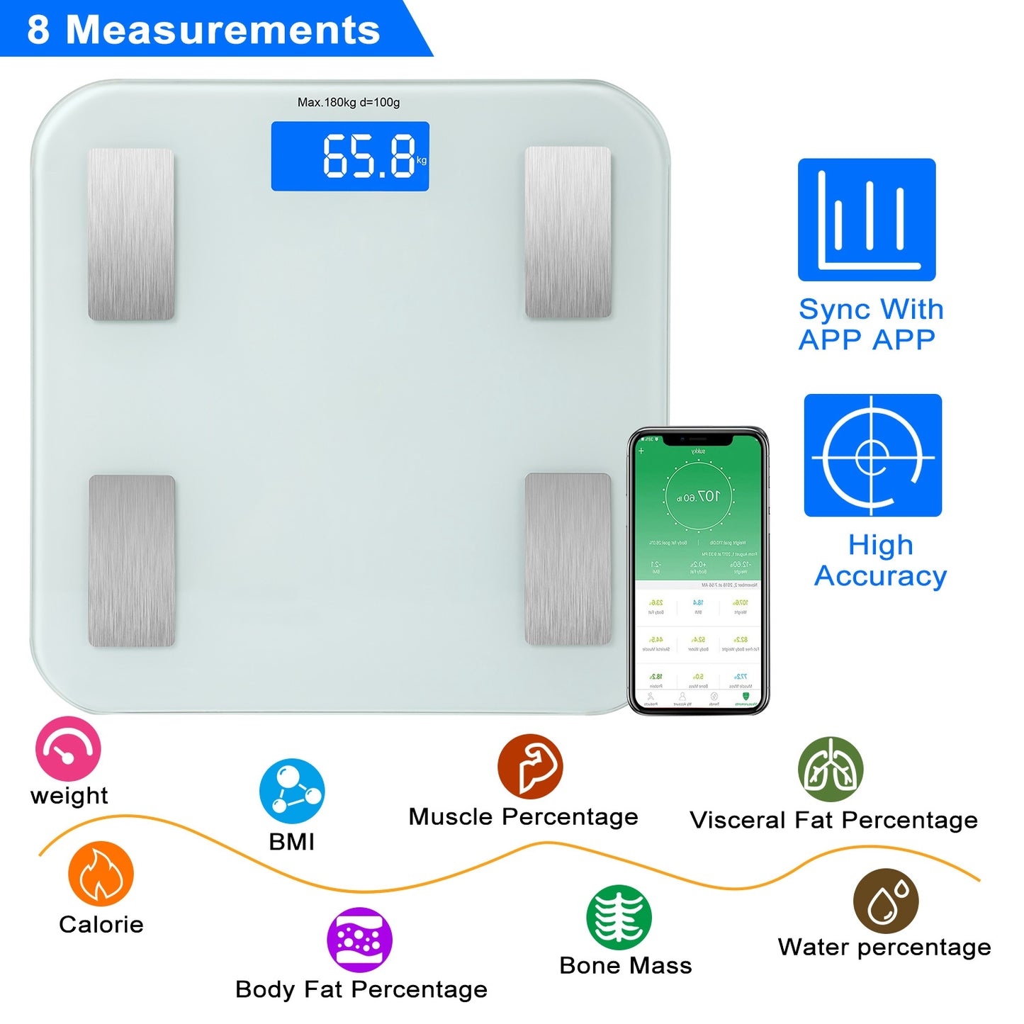 Smart Body Composition Scale with App & 8 Health Metrics