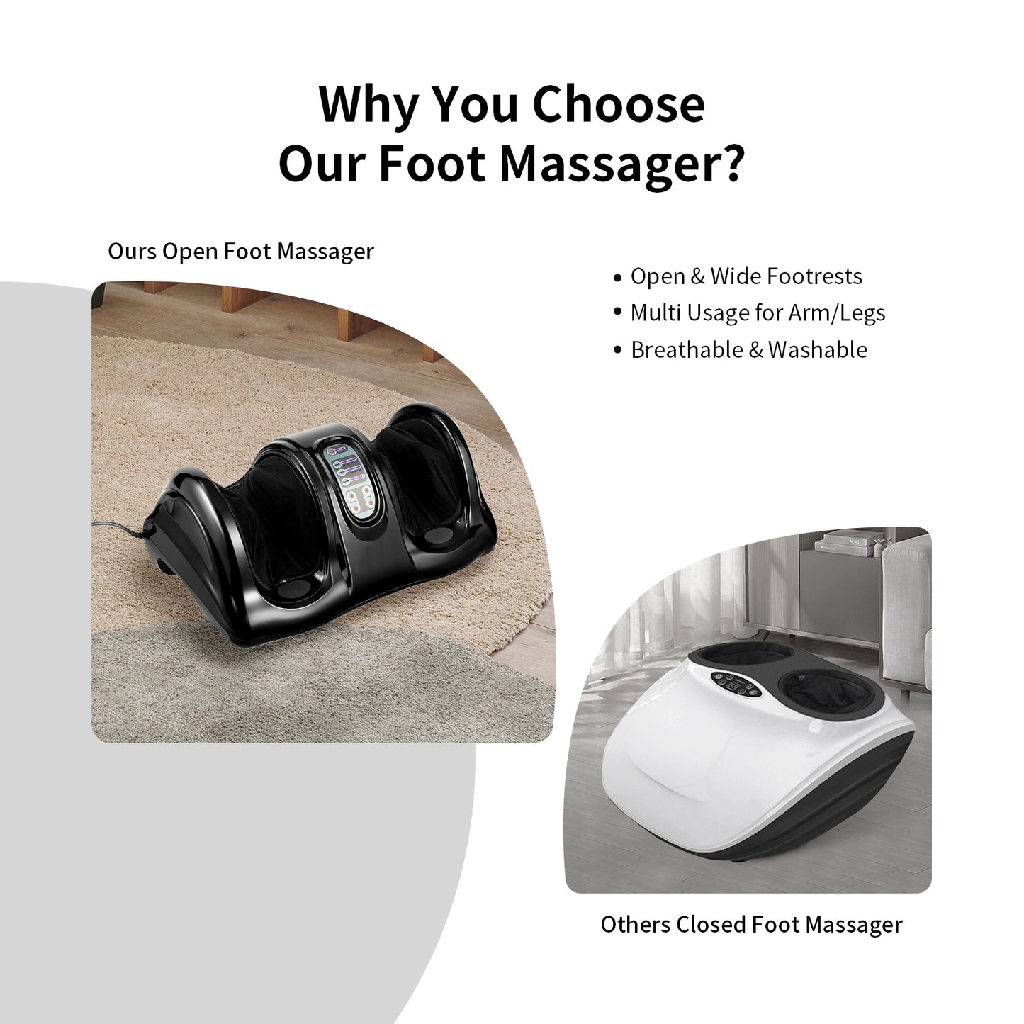 Shiatsu Foot Massager with High Intensity Rollers