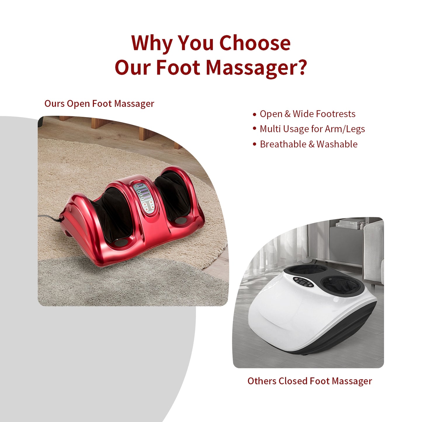 Therapeutic Shiatsu Foot Massager with High Intensity Rollers-Red