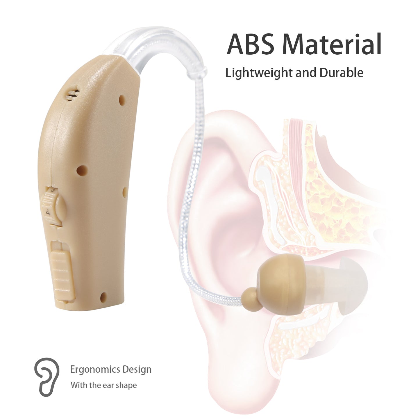Digital Ear Hearing Aid