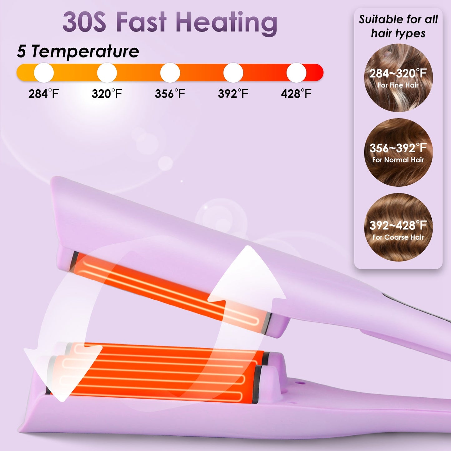 Deep Curling Wand with 5 Temps