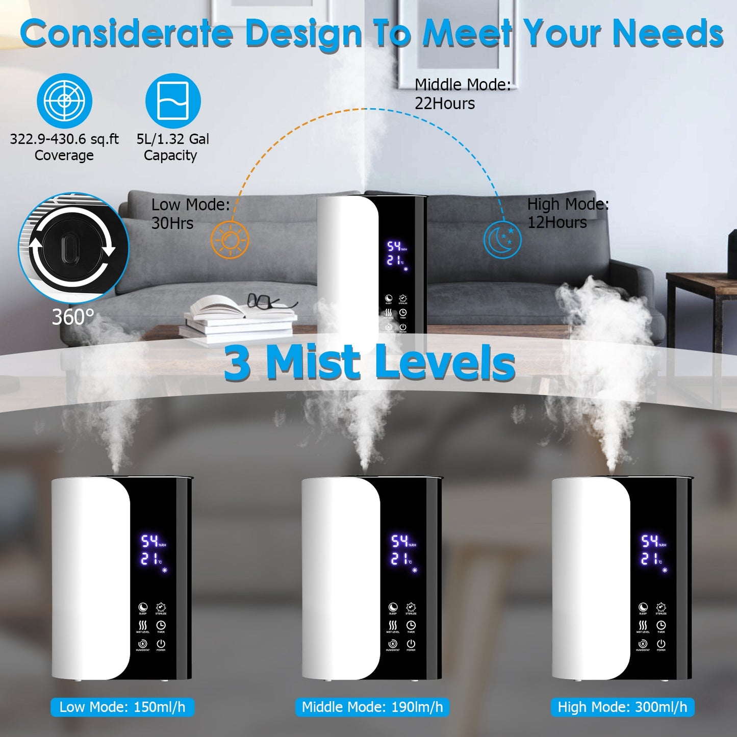 5L Mist Humidifier With Essential Oils Diffuser