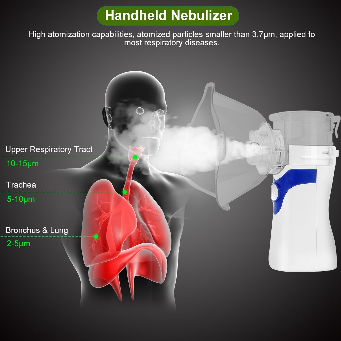 Handheld Ultrasonic Mesh Atomizer Nebulizer