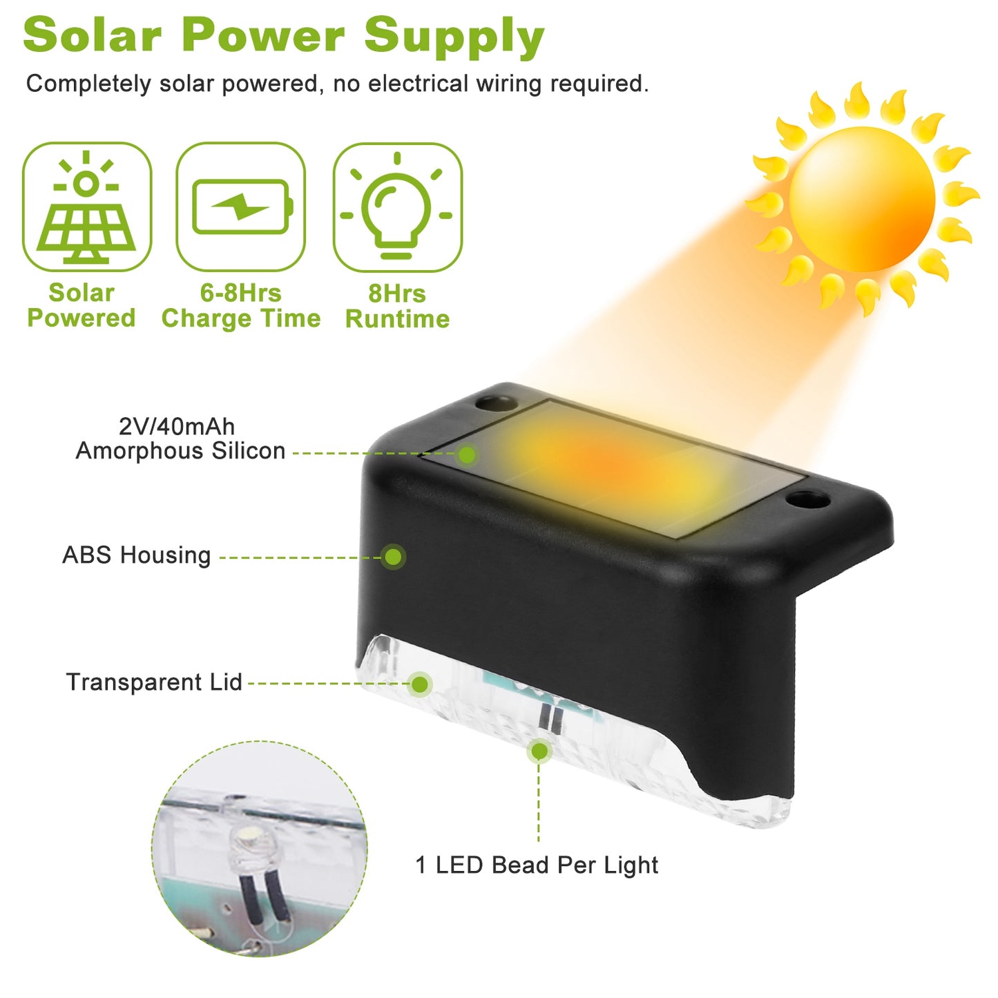 Solar Powered LED Step Lights - 4 Pack Outdoor Deck Stairs