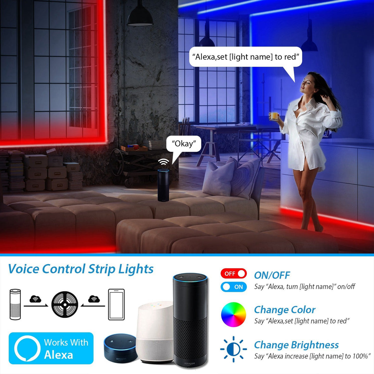 LED Strip Lights, Waterproof 16.4FT 300 LEDs SMD5050 RGB Color Changing WiFi Smart LED Light Strip Work with Alexa Google Assistant Sync with Music AP