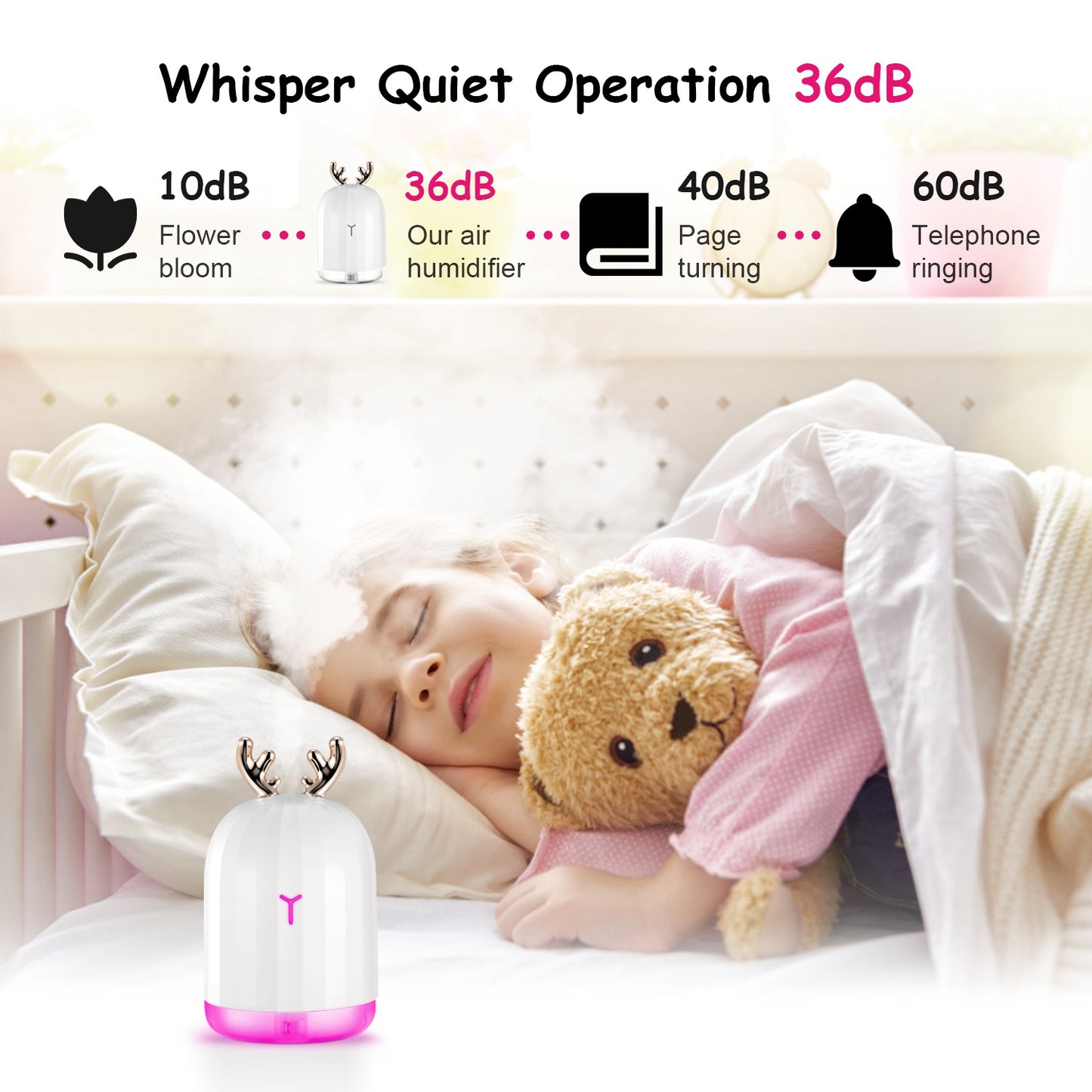 220ml Ultrasonic Air Diffuser Atomizer