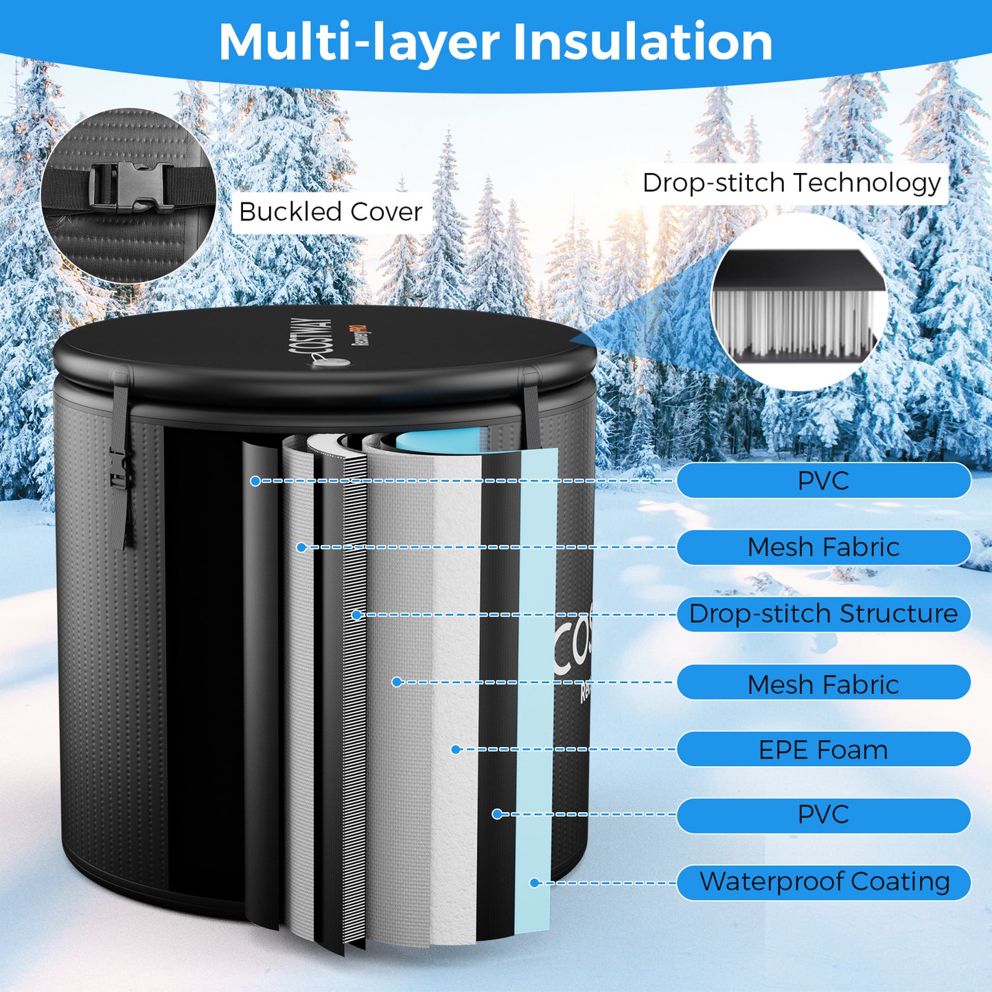 79 Gal Water Chiller Compatible Cold Plunge Tub with Cover-Black