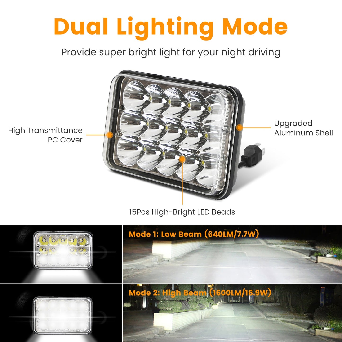 4x6 Inch LED Headlights with High/Low Beam for Cars & Trucks