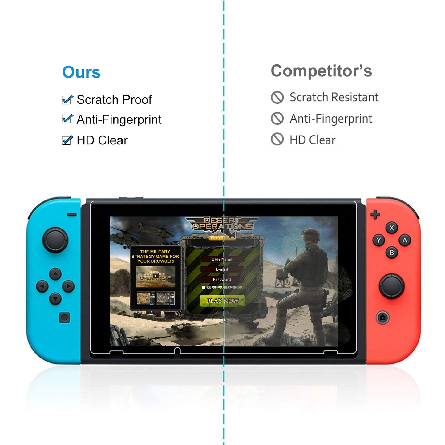 Nintendo Switch Tempered Glass Screen Protector 2-Pack