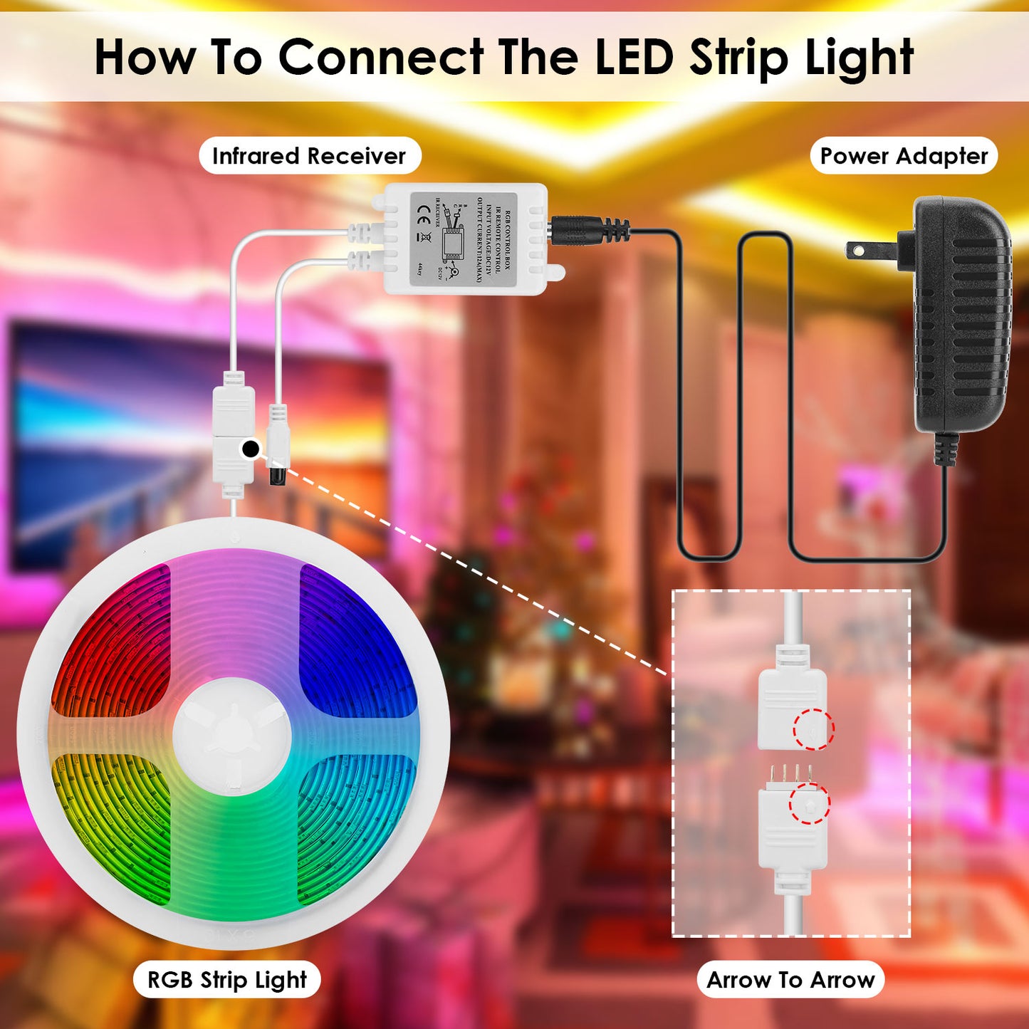 RGB LED Strip Lights 16.4FT with Remote Control