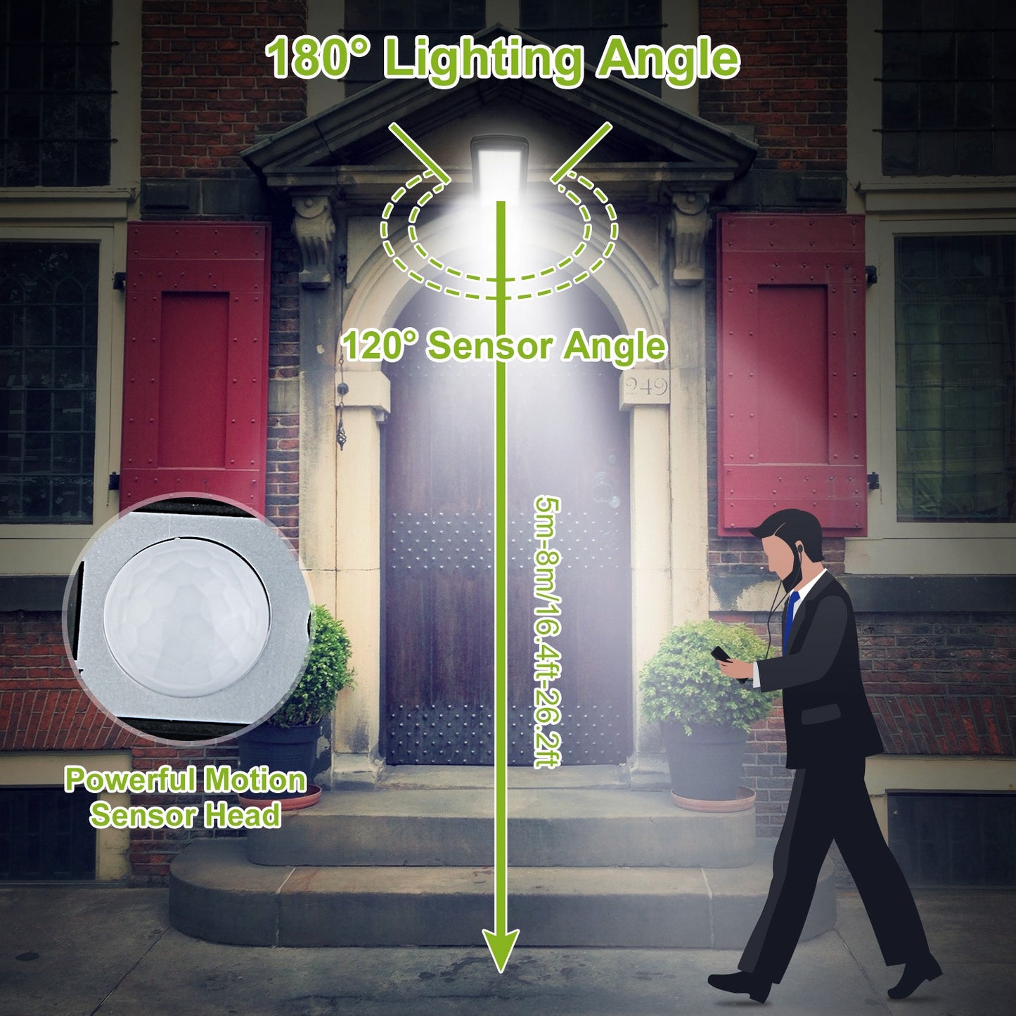 Solar Motion Sensor Wall Light 120 LED Outdoor Waterproof
