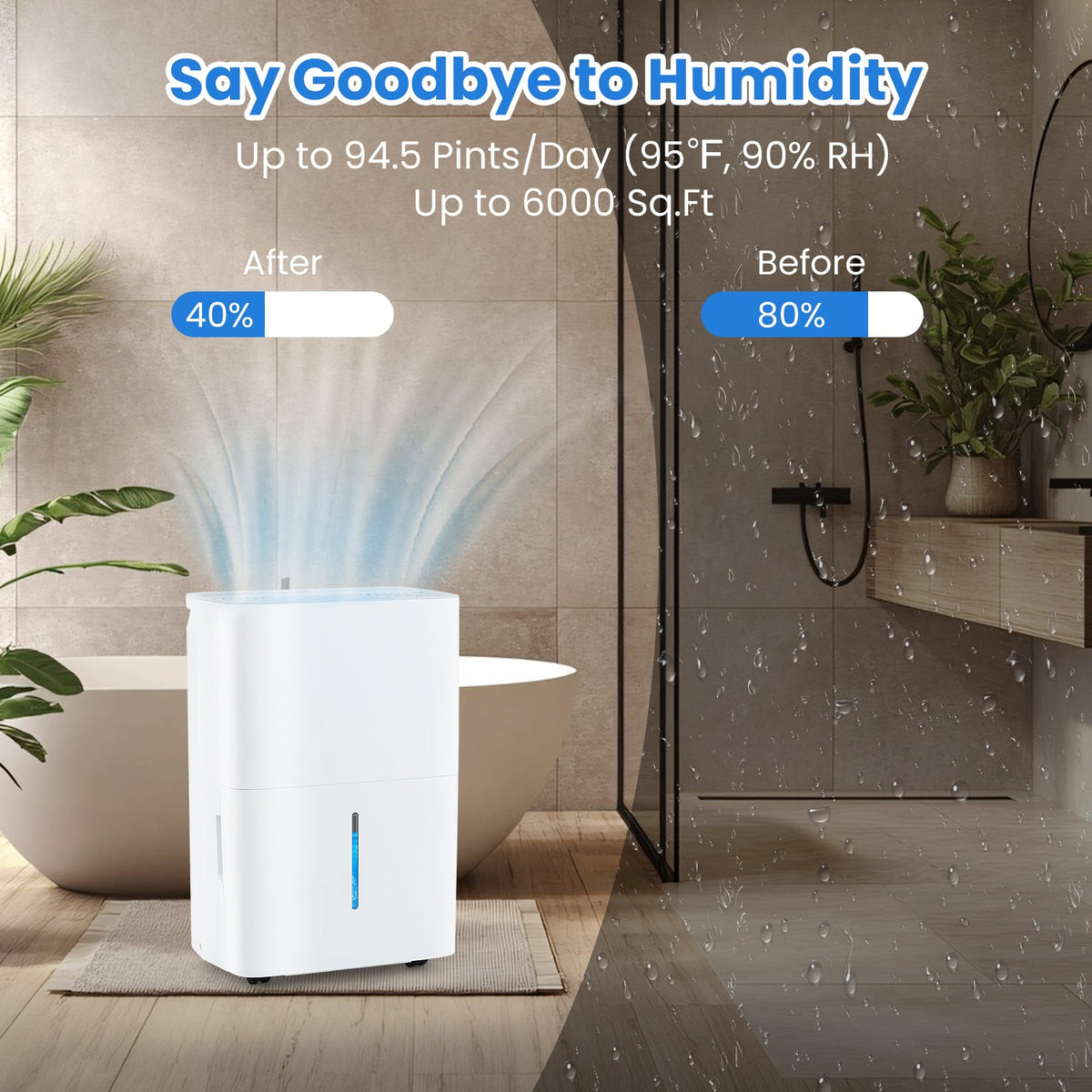 94.5 Pints Dehumidifier with 24H Timer and LED Display-White