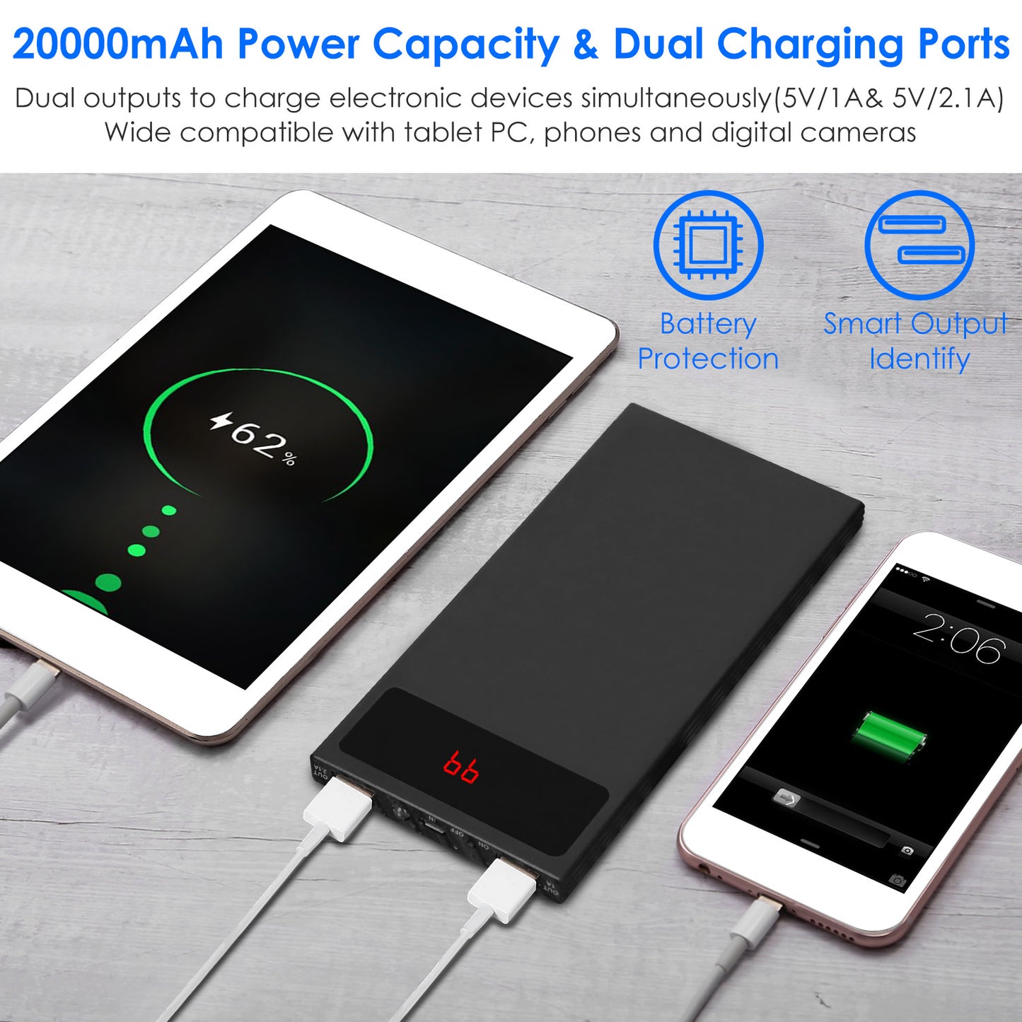 20000mAh Power Bank with Dual USB Ports and LED Flashlight