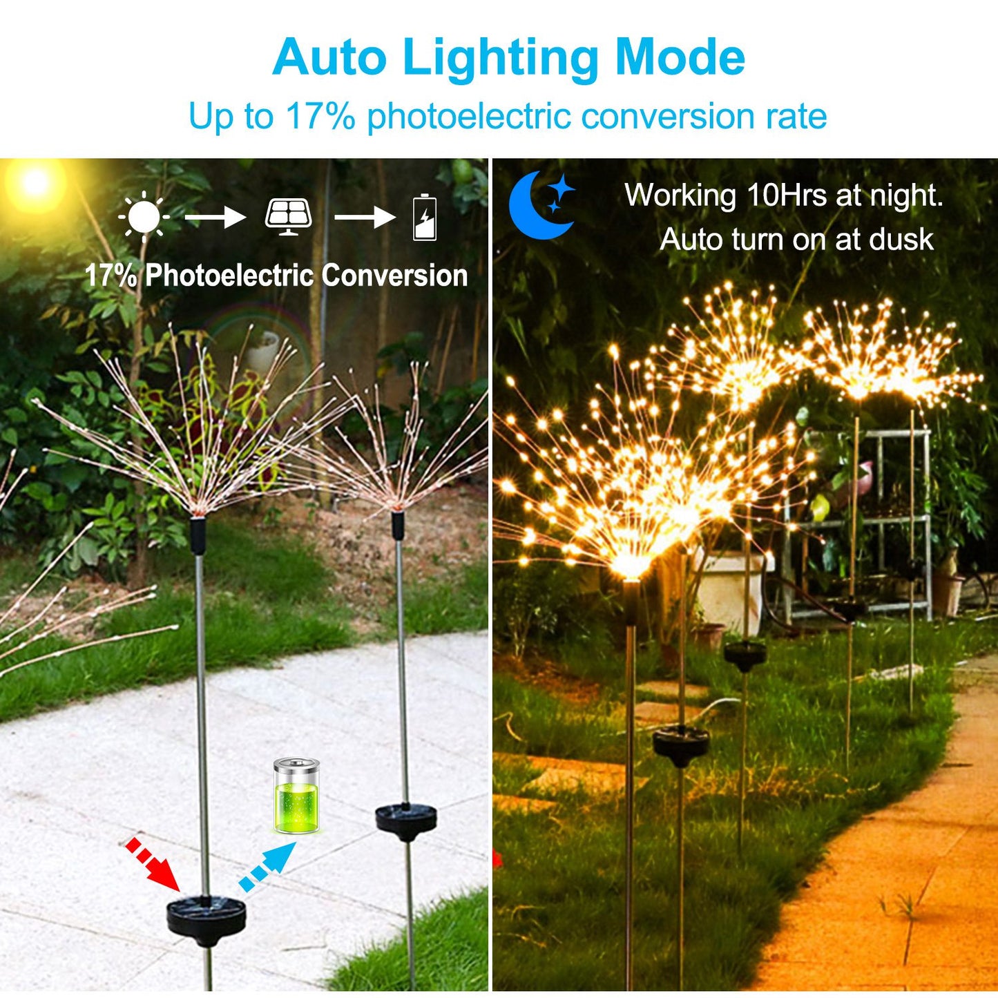 Solar Starburst Lights 240 LED Firework Garden Stake Lights