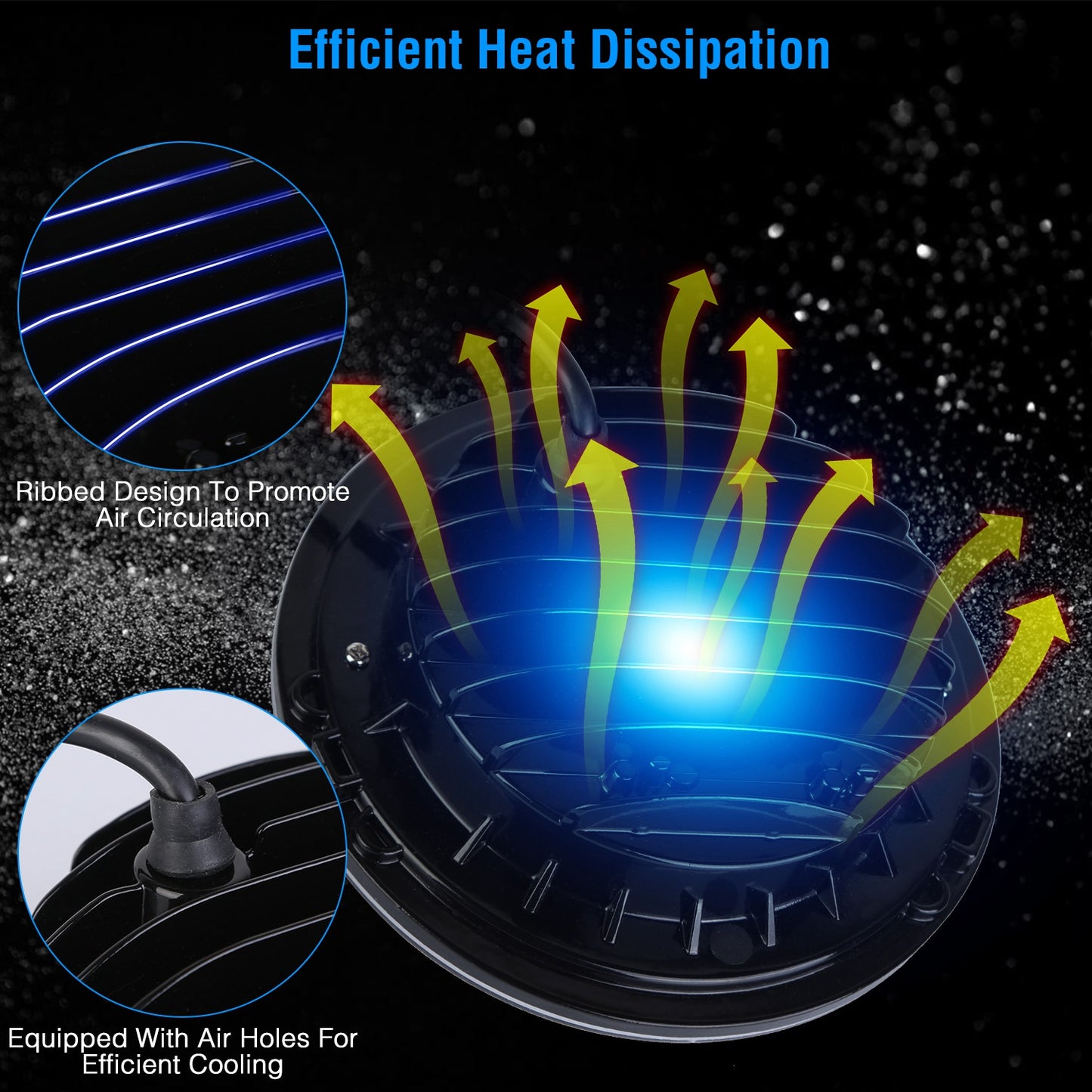 7 Inch Round LED Headlight with Halo DRL & Turn Signal