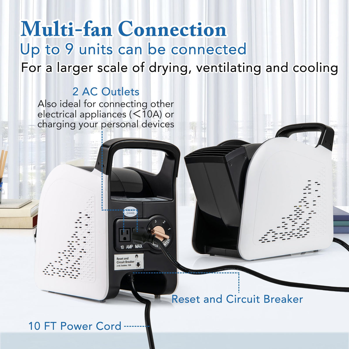 High Velocity Blower Fan Utility Air Mover with 3 Speeds and 185° Pivoting Head