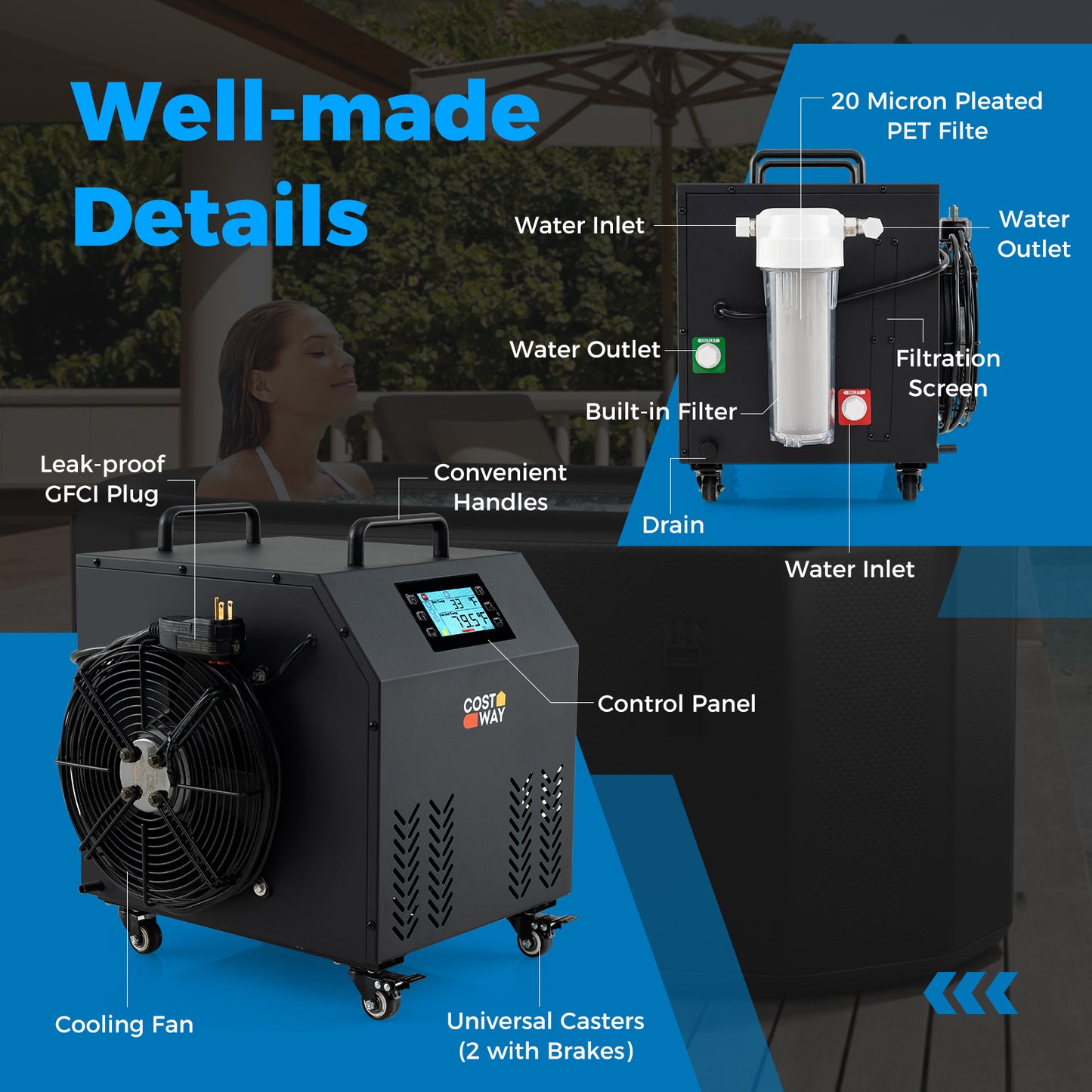 4/5 HP Ice Bath Water Chiller for Cold Plunge Tubs with Compressor-Black