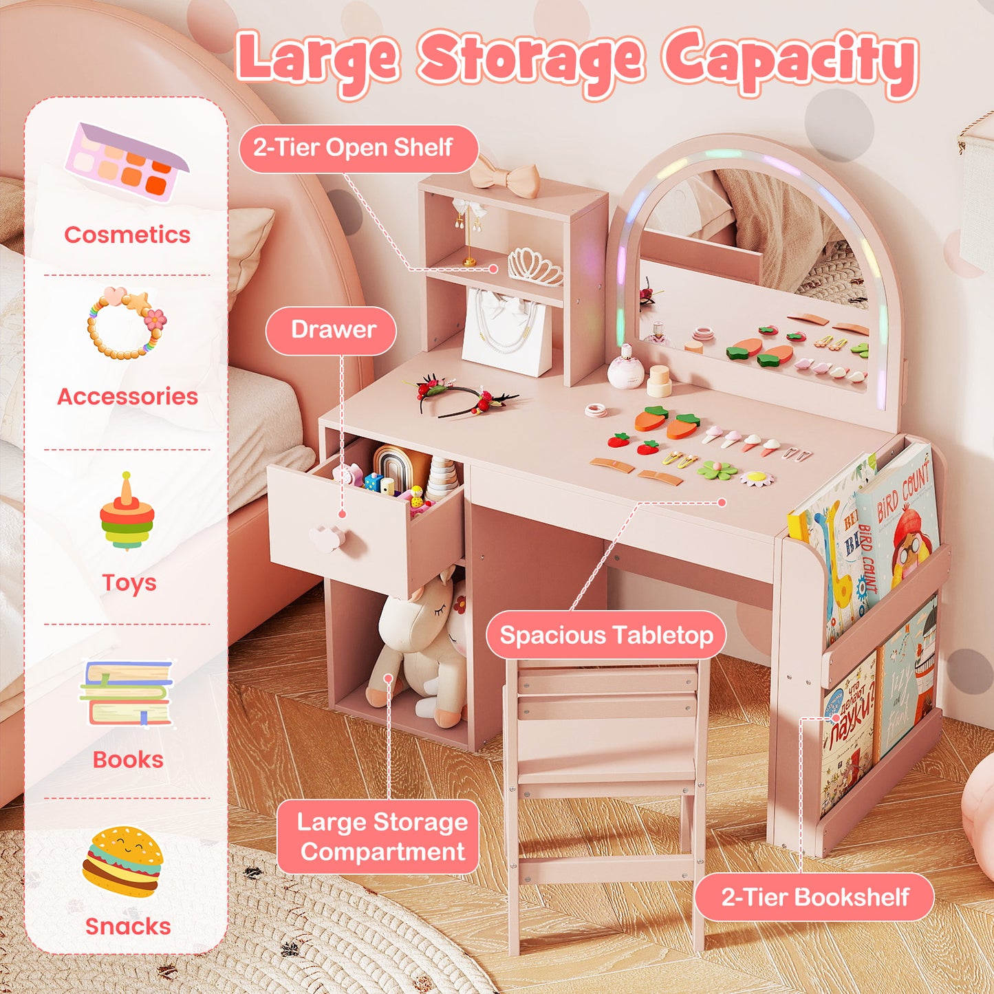Kids Vanity Table and Chair Set with Lighted Mirror