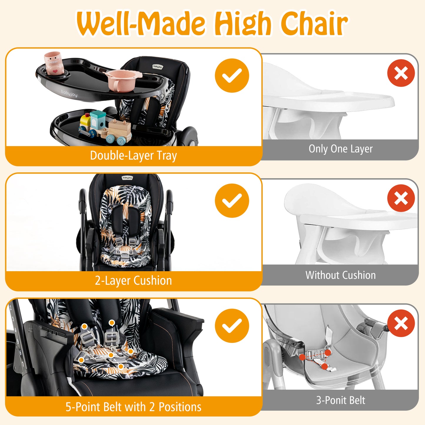 Folding Baby High Chair with Adjustable Height & Wheels