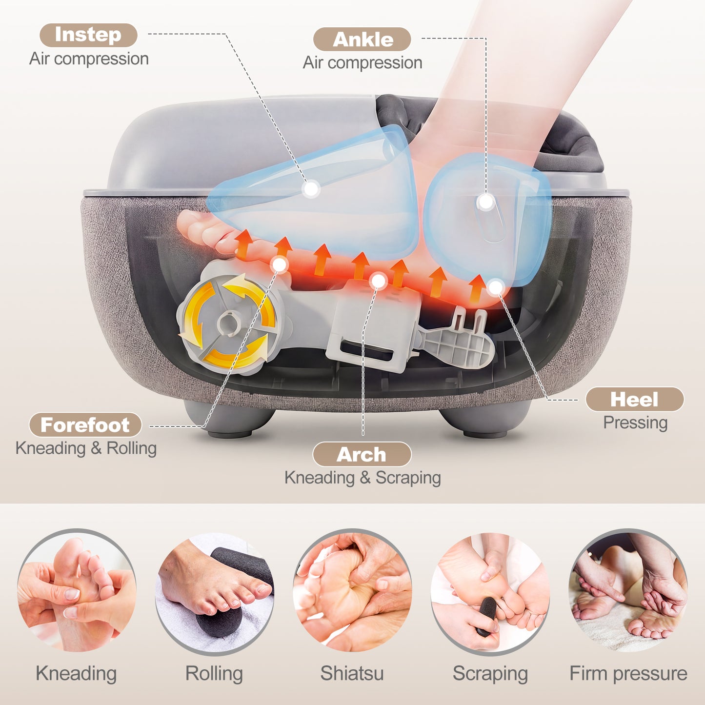 Shiatsu Foot Massager with Heat and Air Compression