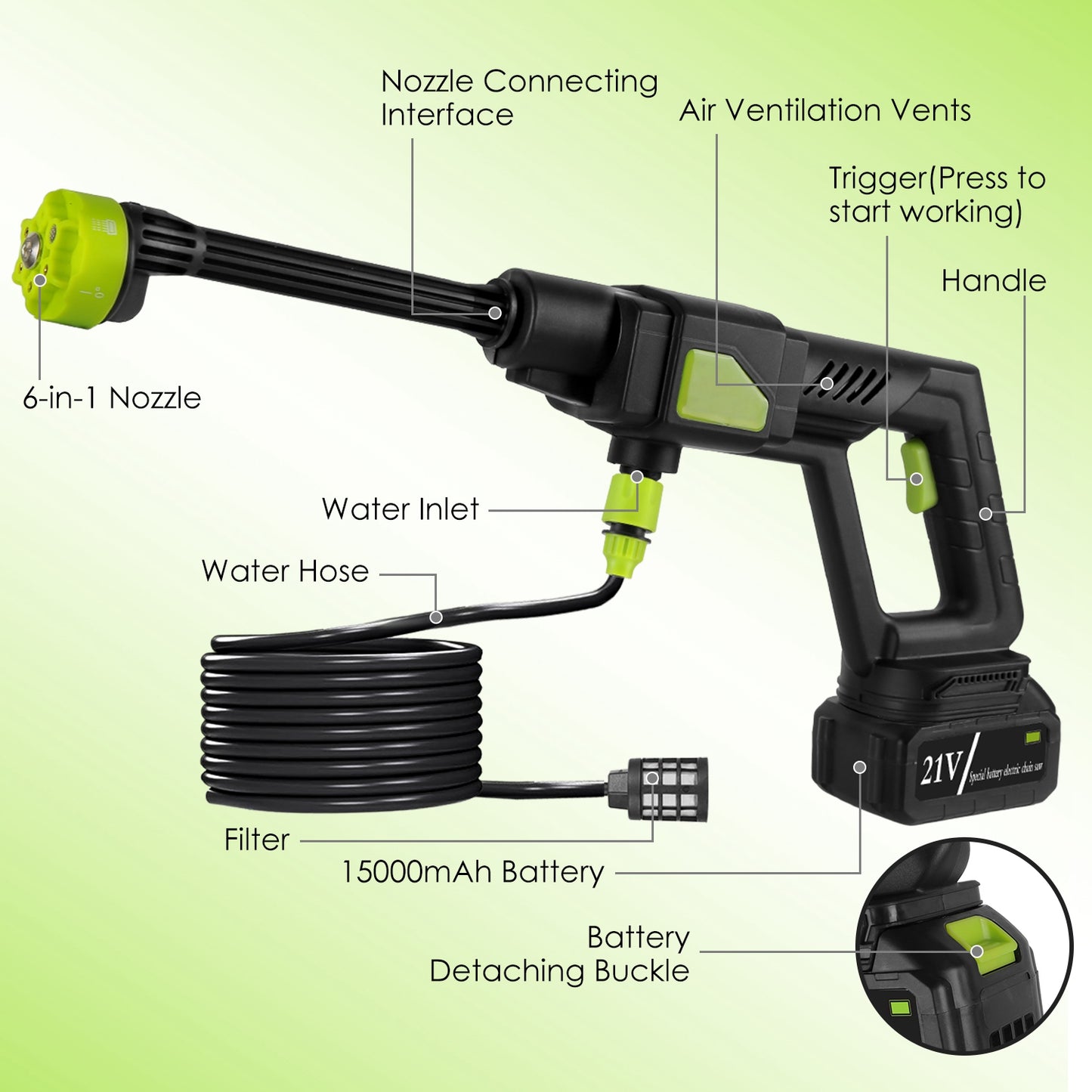Cordless Pressure Washer 435PSI with 6-in-1 Nozzle