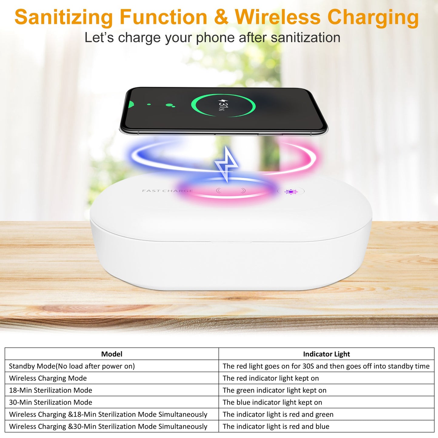 Wireless Charging Disinfection Lamp
