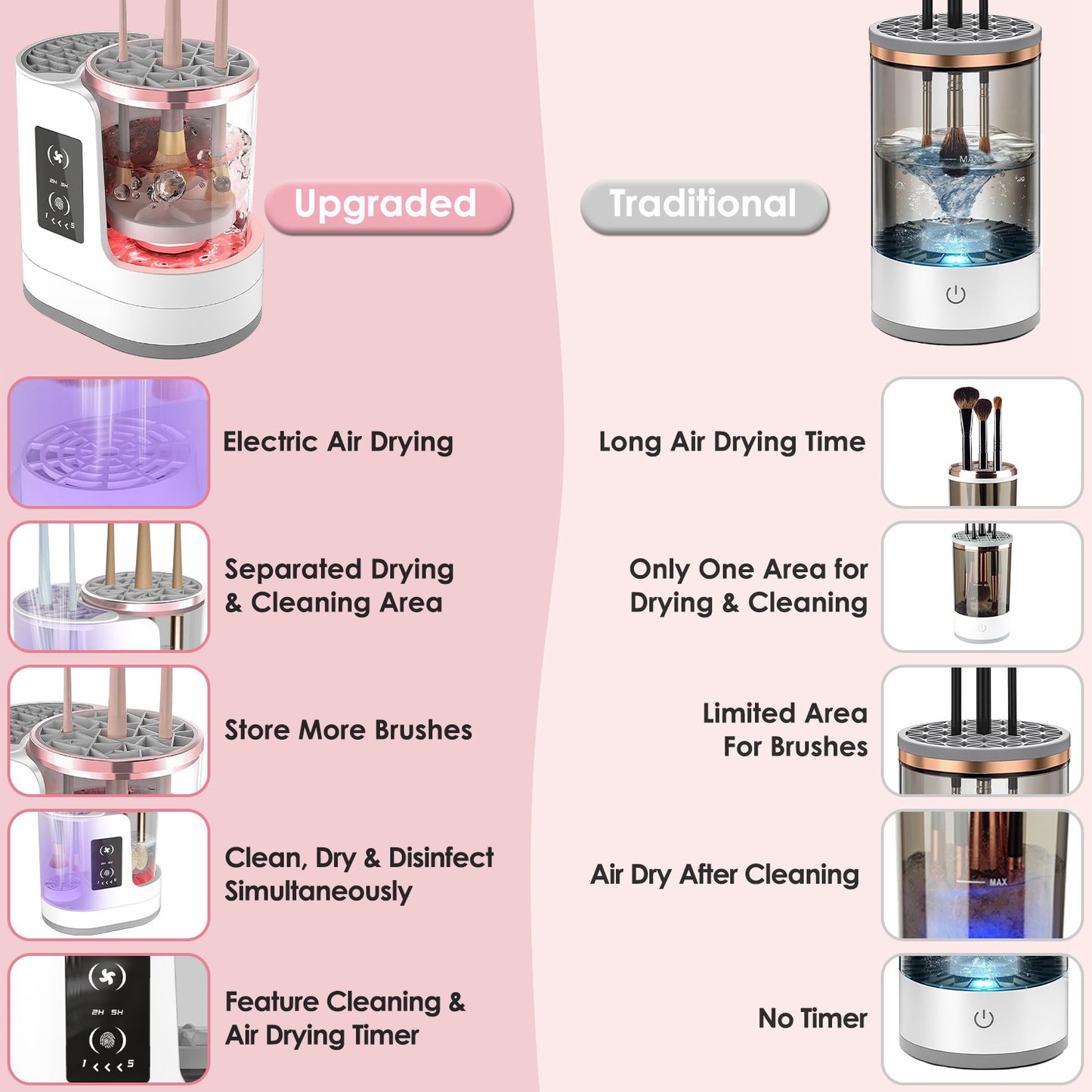 Electric Makeup Brush Cleaner