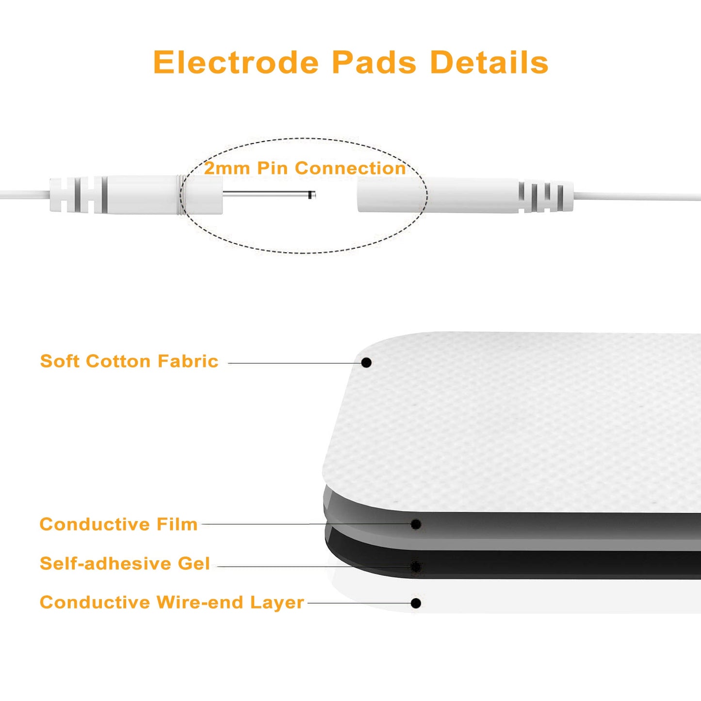 4Pcs Reusable Replacement Electrode Pads