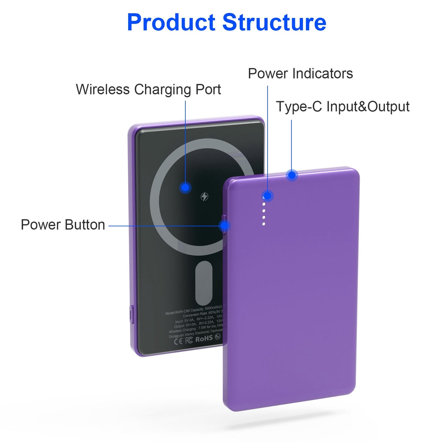 MagSafe Wireless Power Bank 5000mAh with PD20W Fast Charging