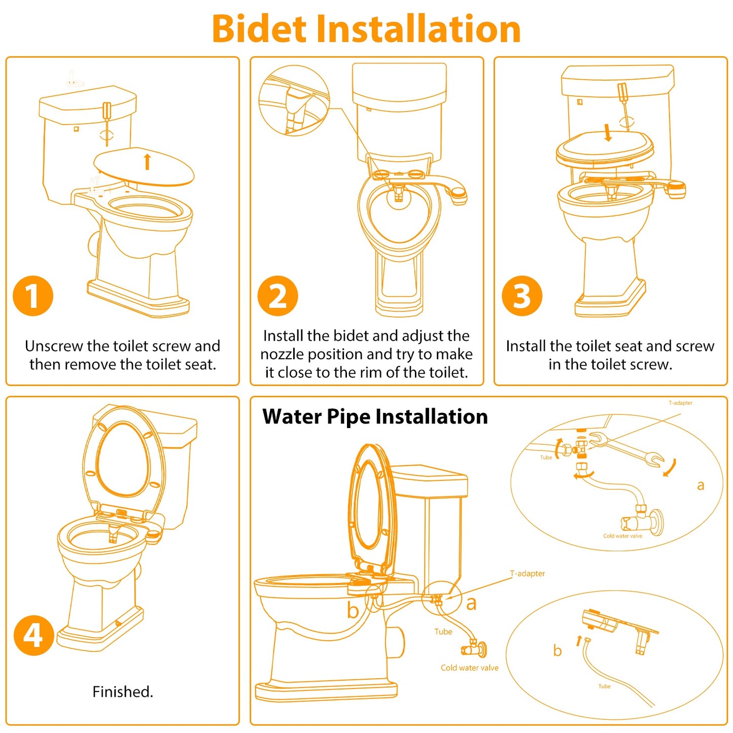Bidet Attachment with Dual Nozzles and Water Flow Control