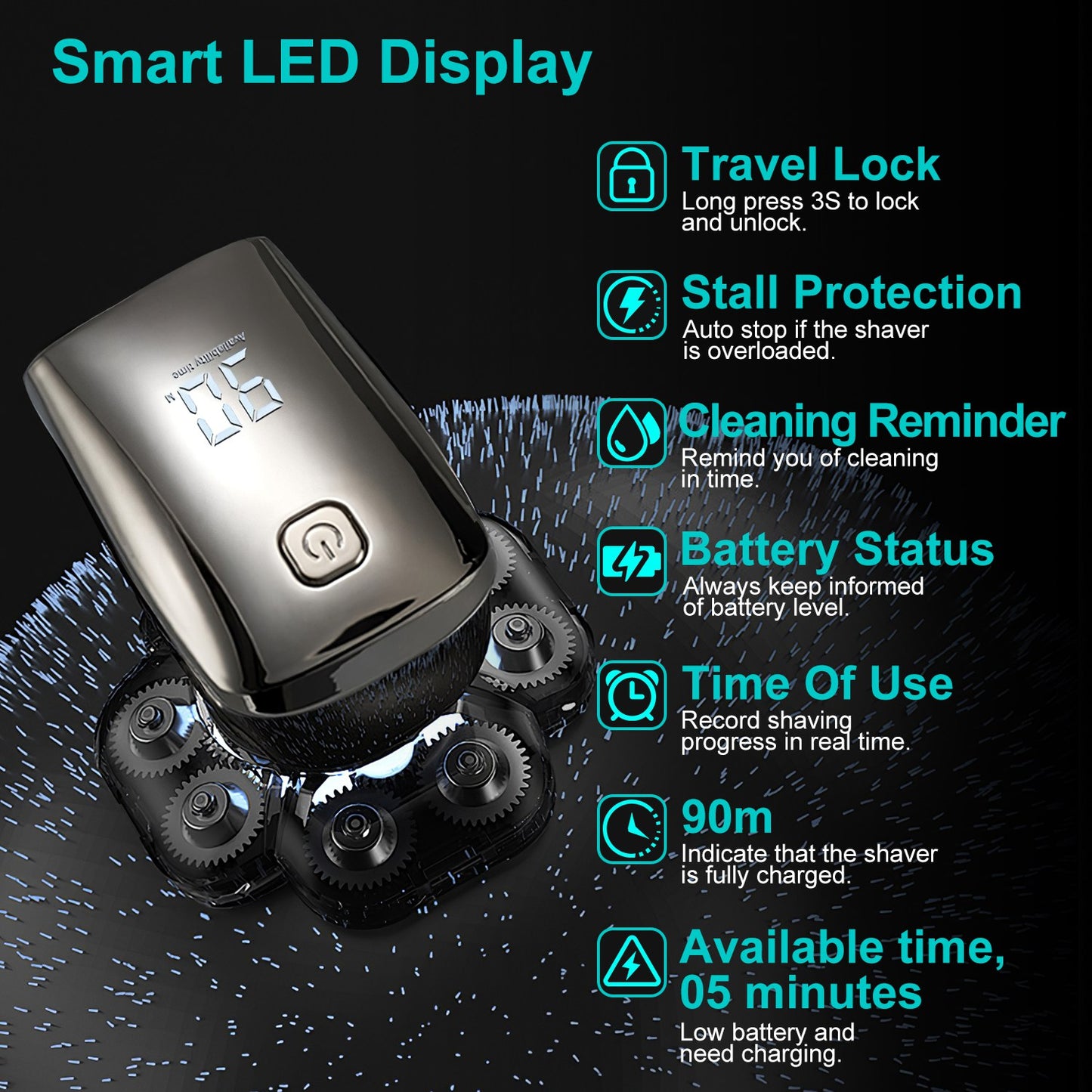 6-in-1 Electric Head Shaver for Men