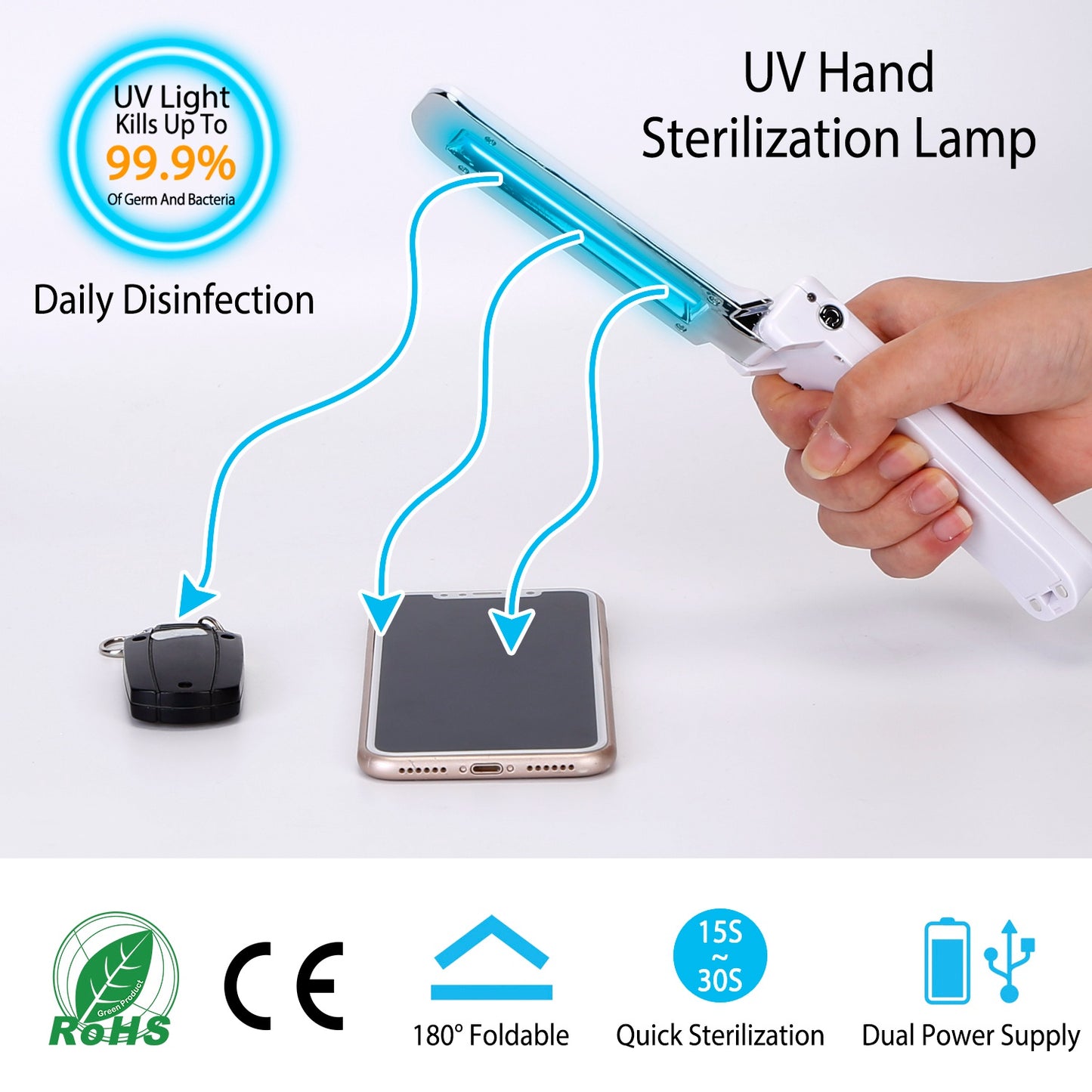 Foldable UV Sanitizer
