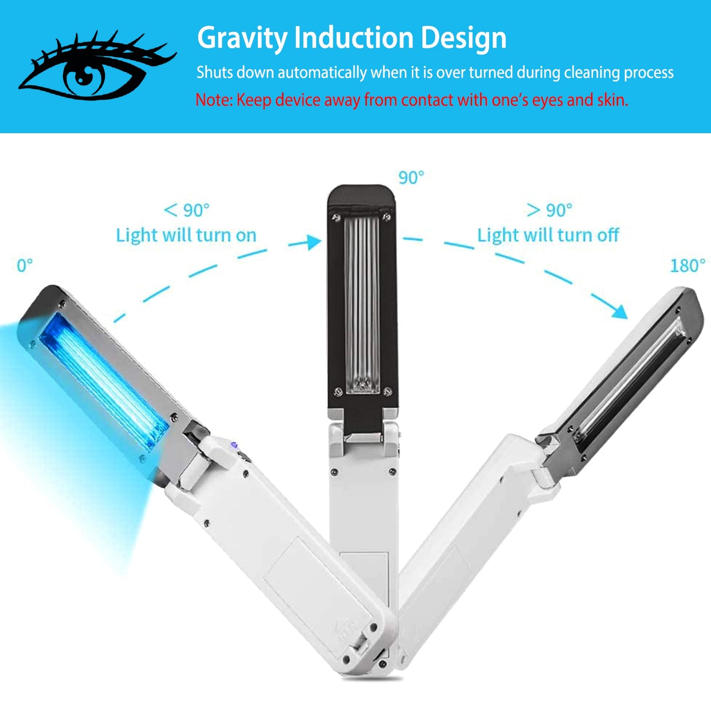Foldable UV Sanitizer
