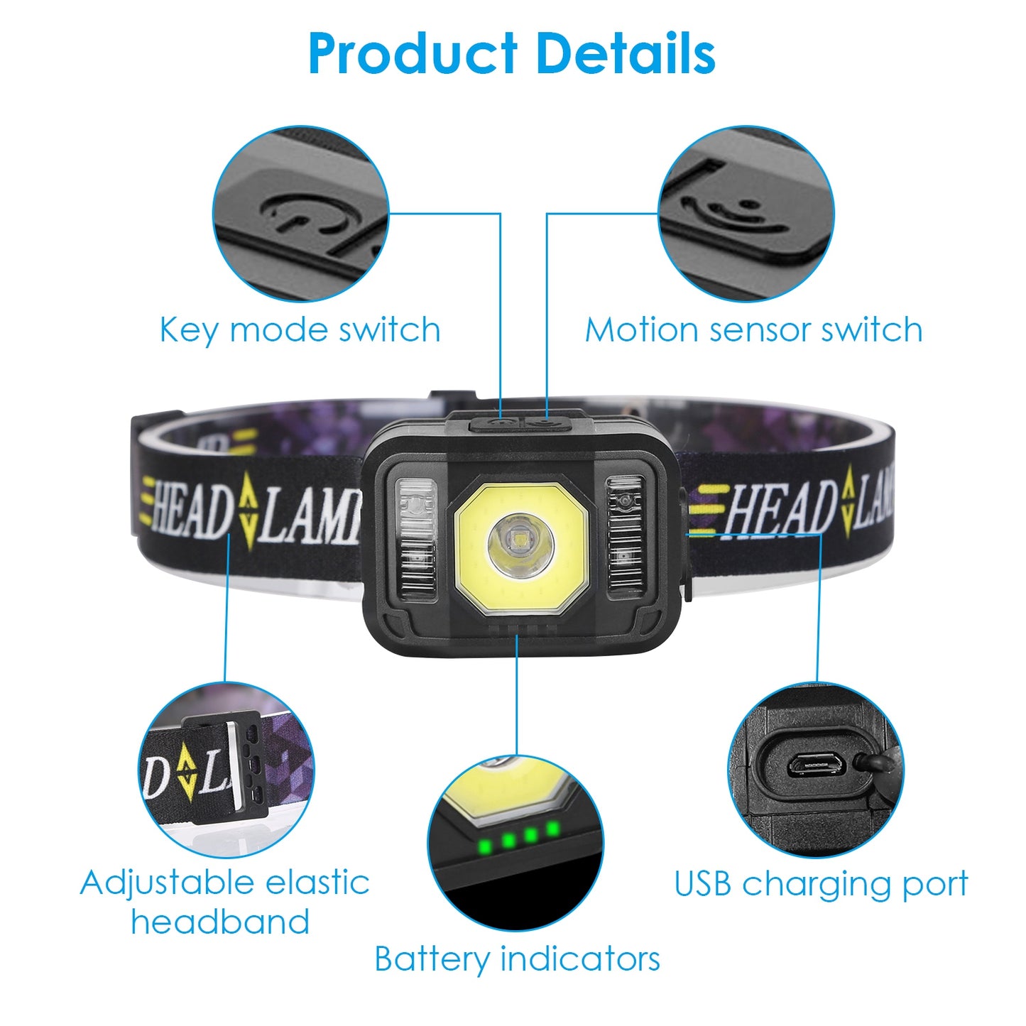 Rechargeable Motion Sensor Headlamp with 6 Light Modes - 2 Pack