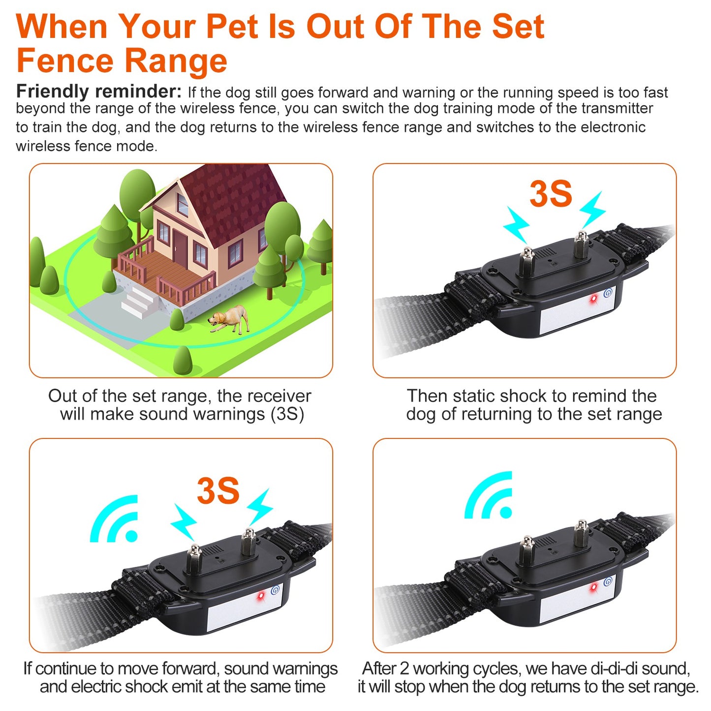 Wireless Dog Fence & Training Collar System 990FT Range
