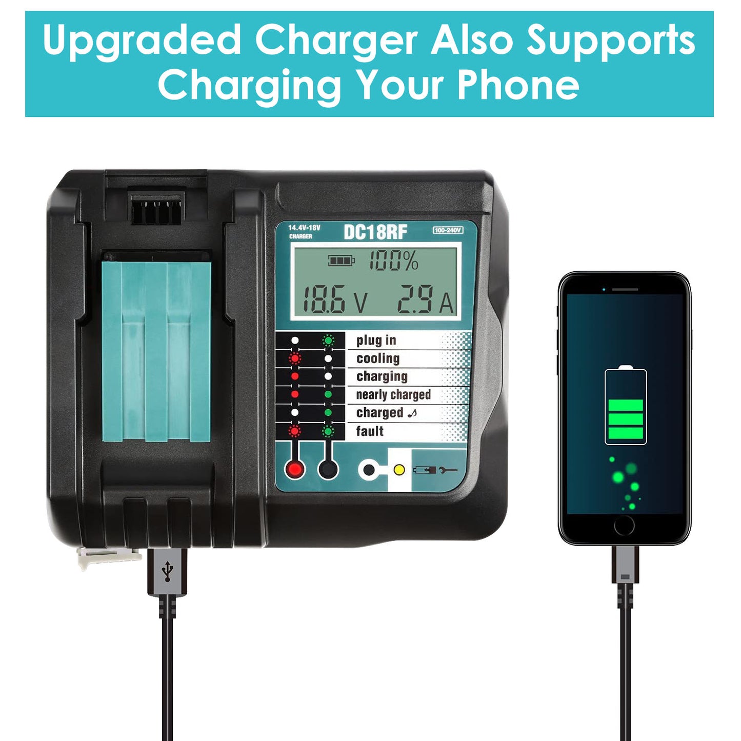 Makita Battery Charger 14.4-18V with LCD Display & USB Port