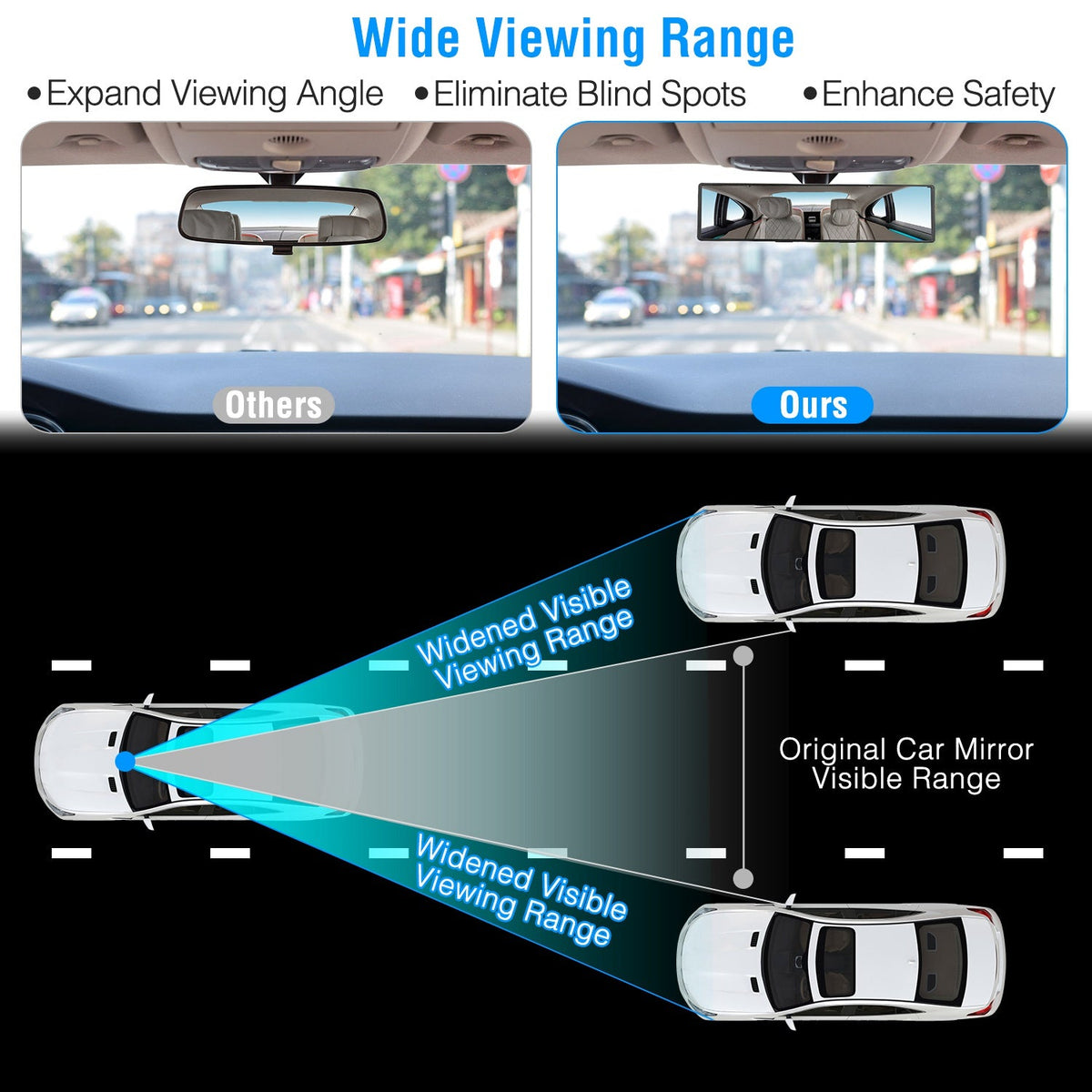 Car Rearview Mirror 11.4in Interior Clip-on Curve Convex Panoramic Anti-glare Rear View Mirrors with Wide Viewing Range for Cars SUVs Trucks Vehicles