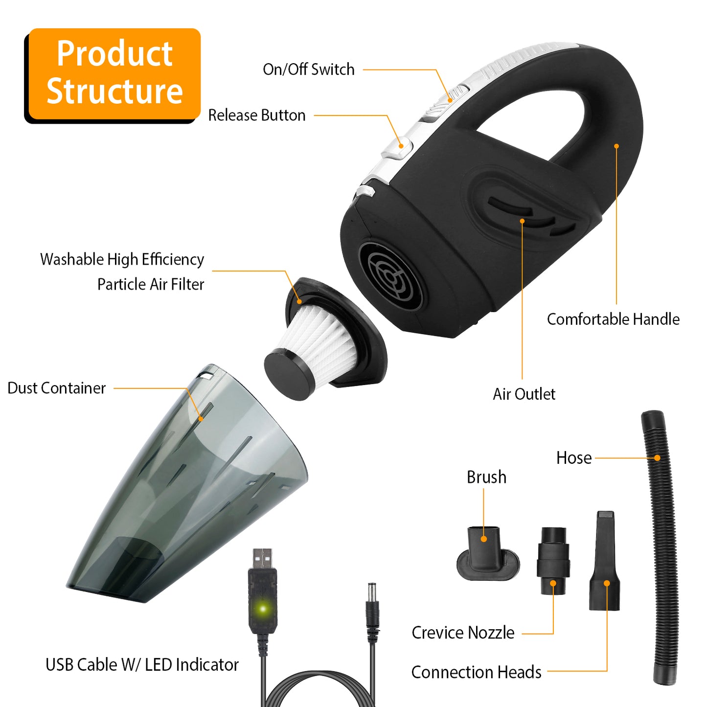 Cordless Handheld Car Vacuum Cleaner with 4800PA Suction